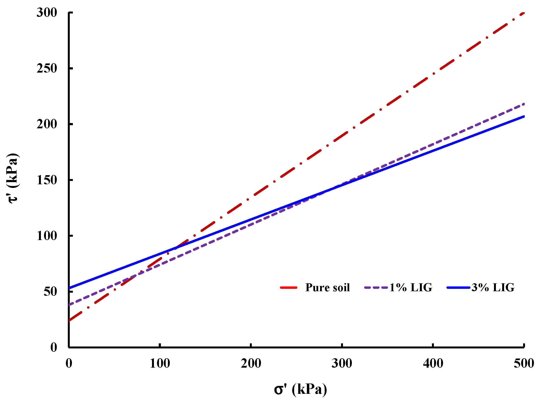 Polymers 15 01556 g006