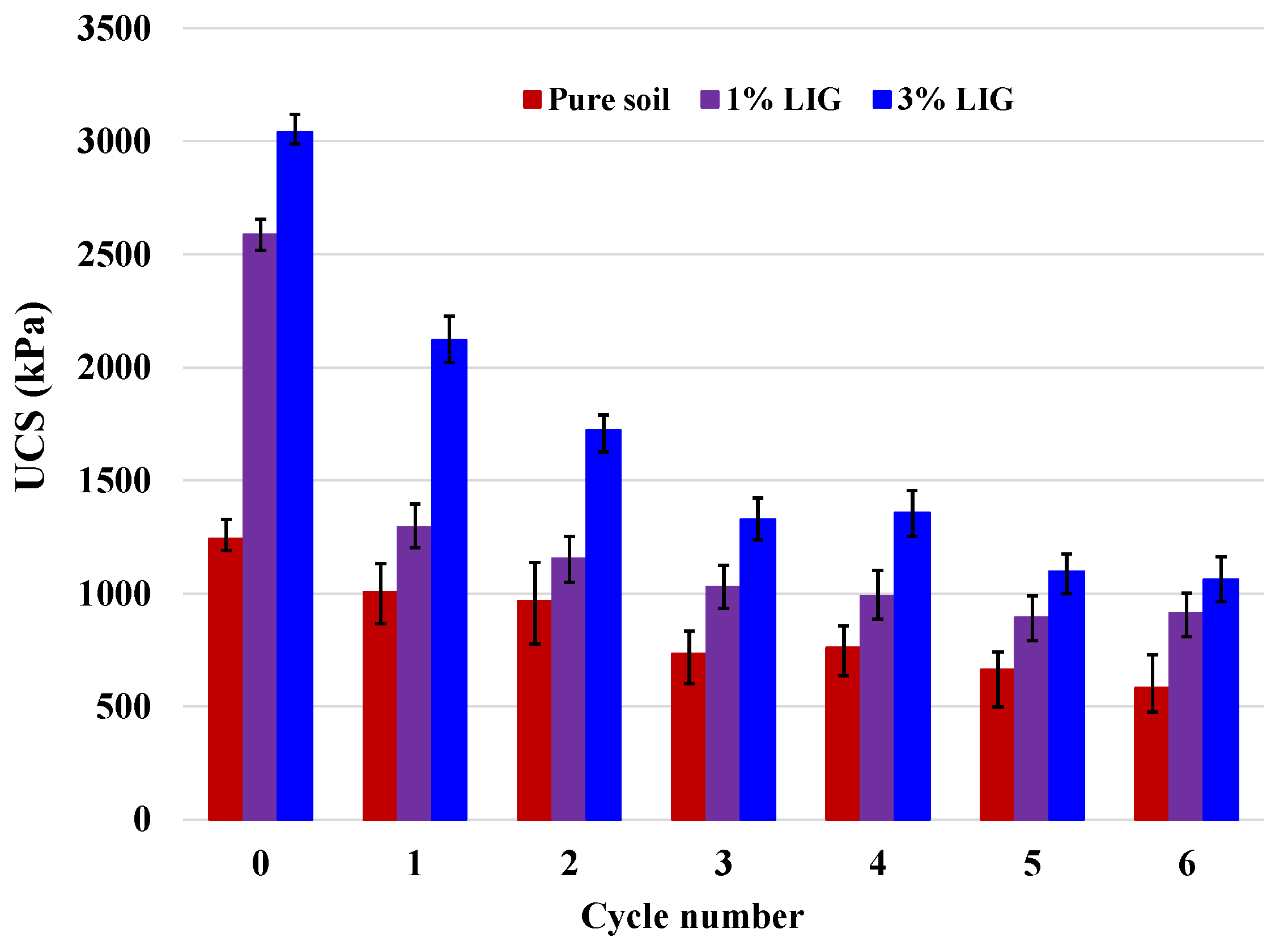 Polymers 15 01556 g007