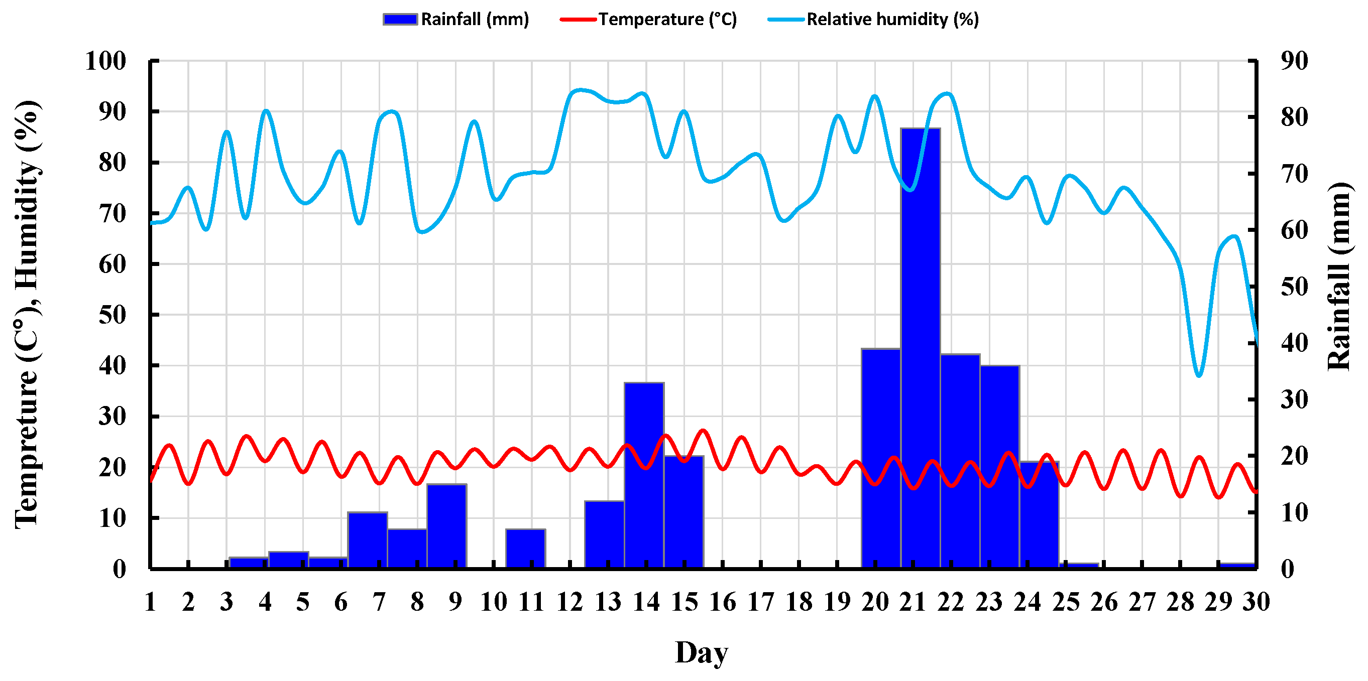 Polymers 15 01556 g008