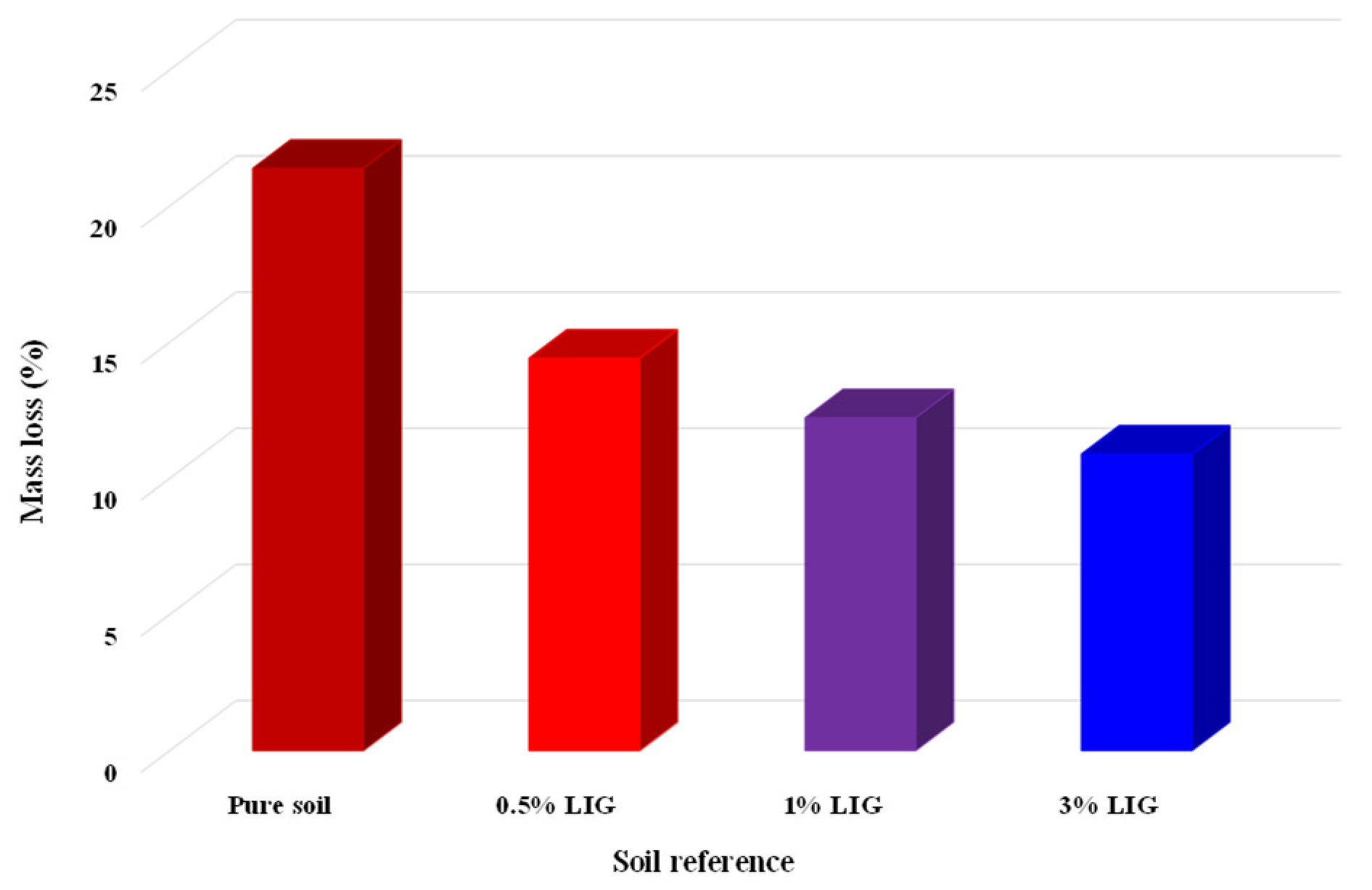 Polymers 15 01556 g010