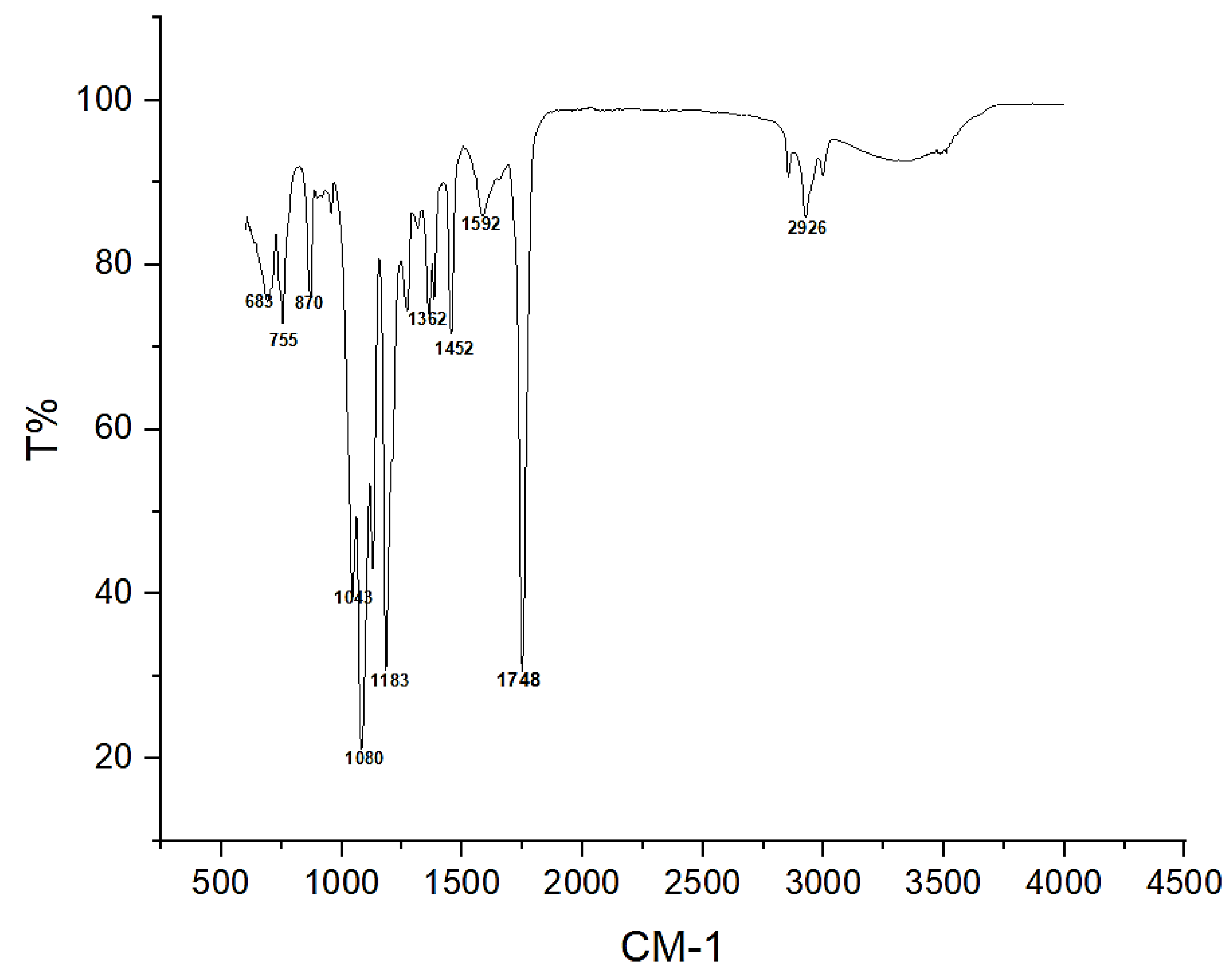 Polymers 15 01557 g005 Polymers 15 01557 g005