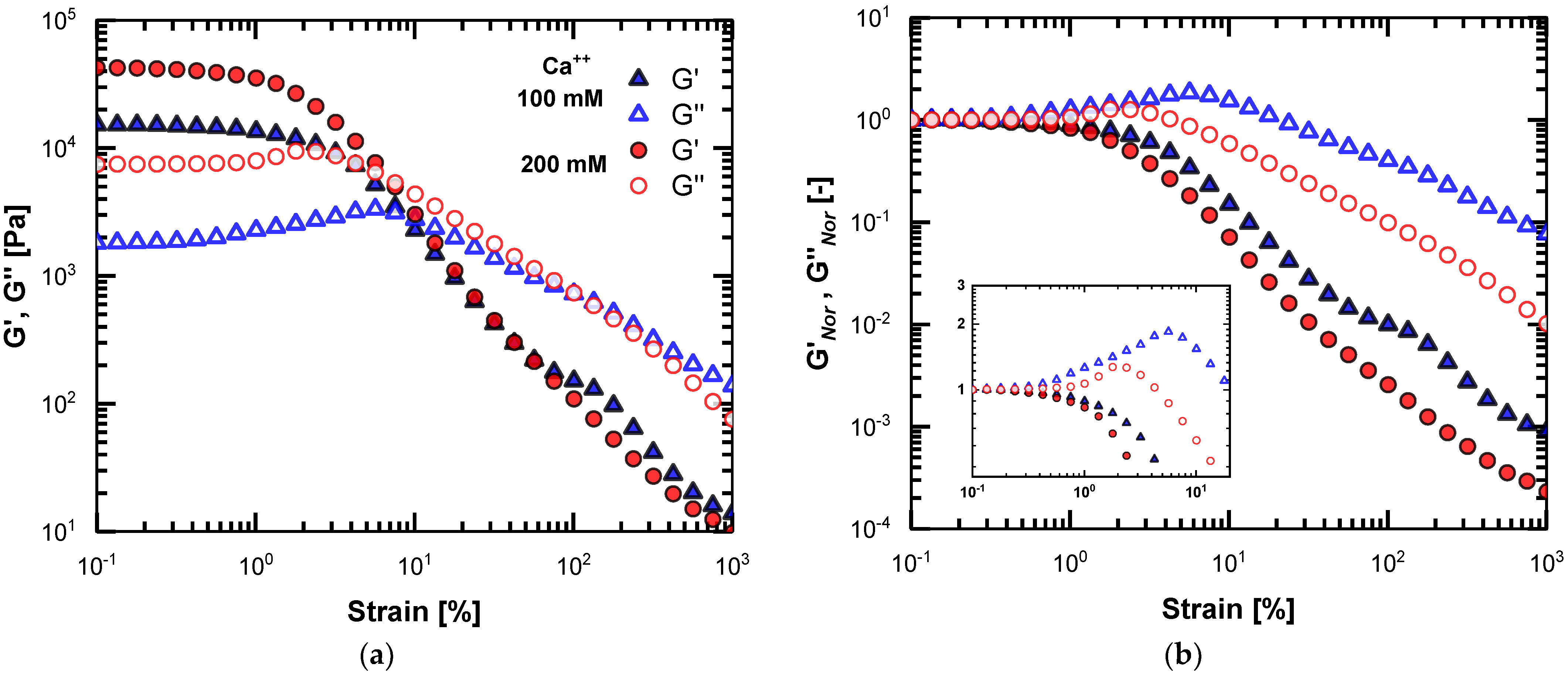 Polymers 15 01558 g002