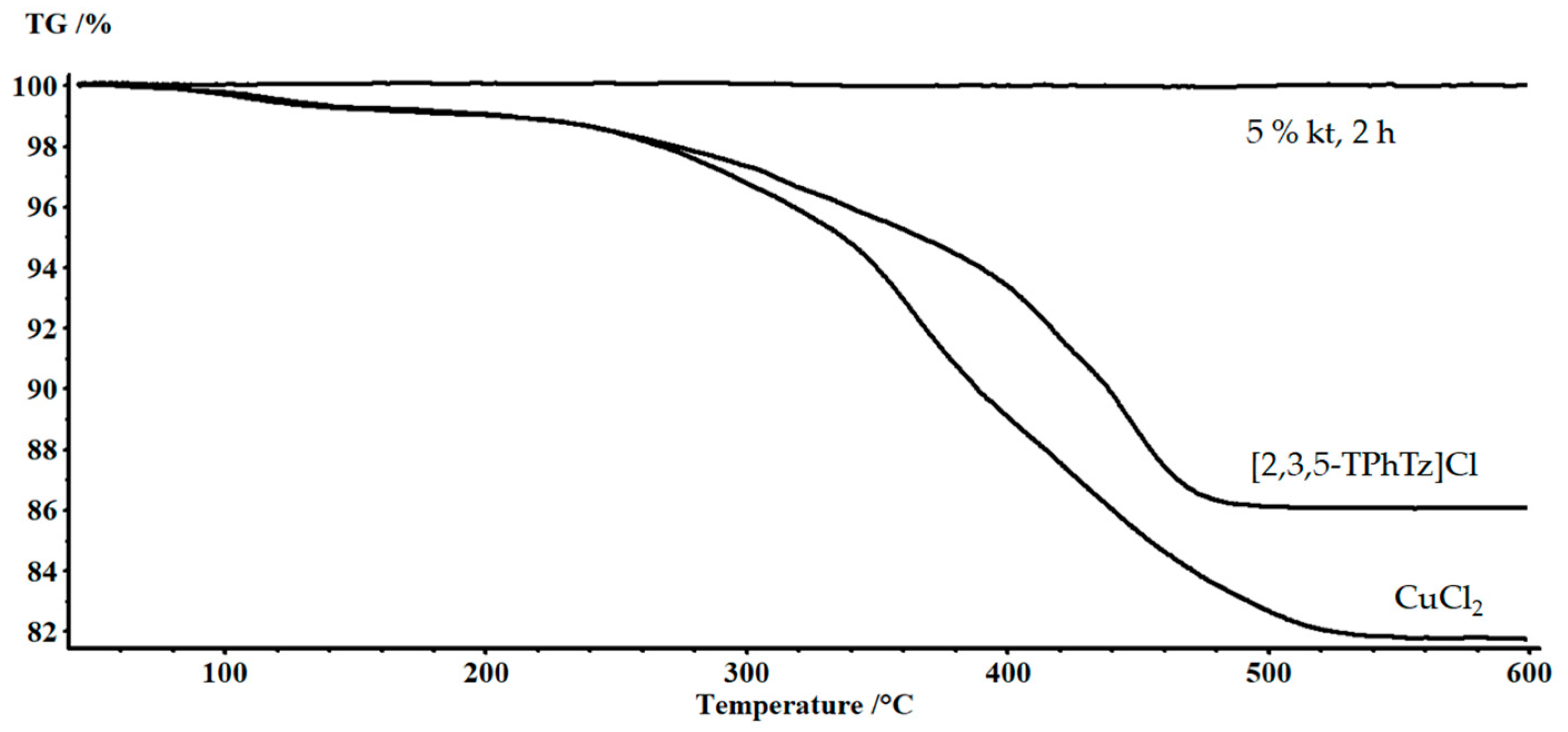 Polymers 15 01559 g008 Polymers 15 01559 g008