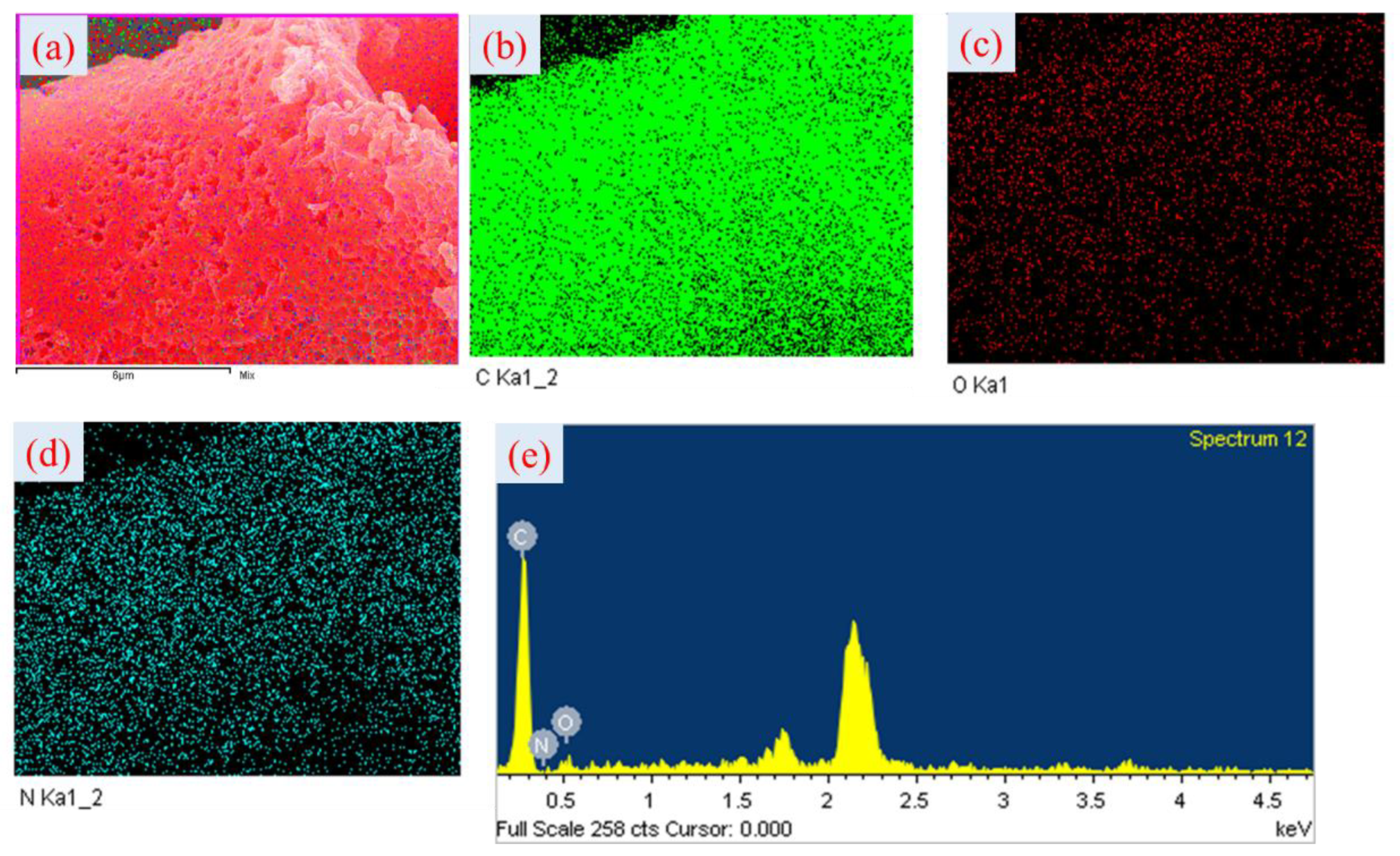 Polymers 15 01564 g005