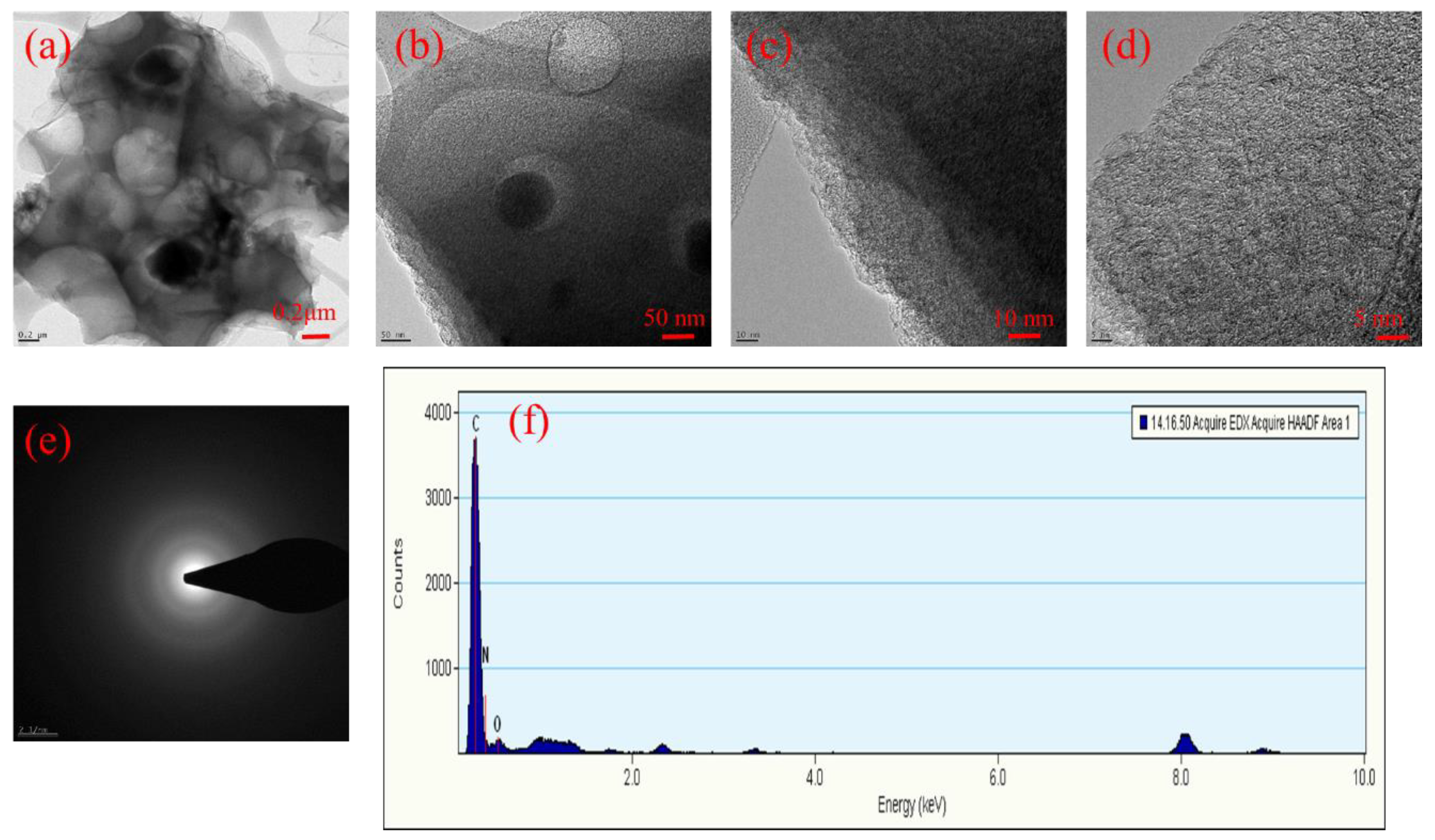 Polymers 15 01564 g006