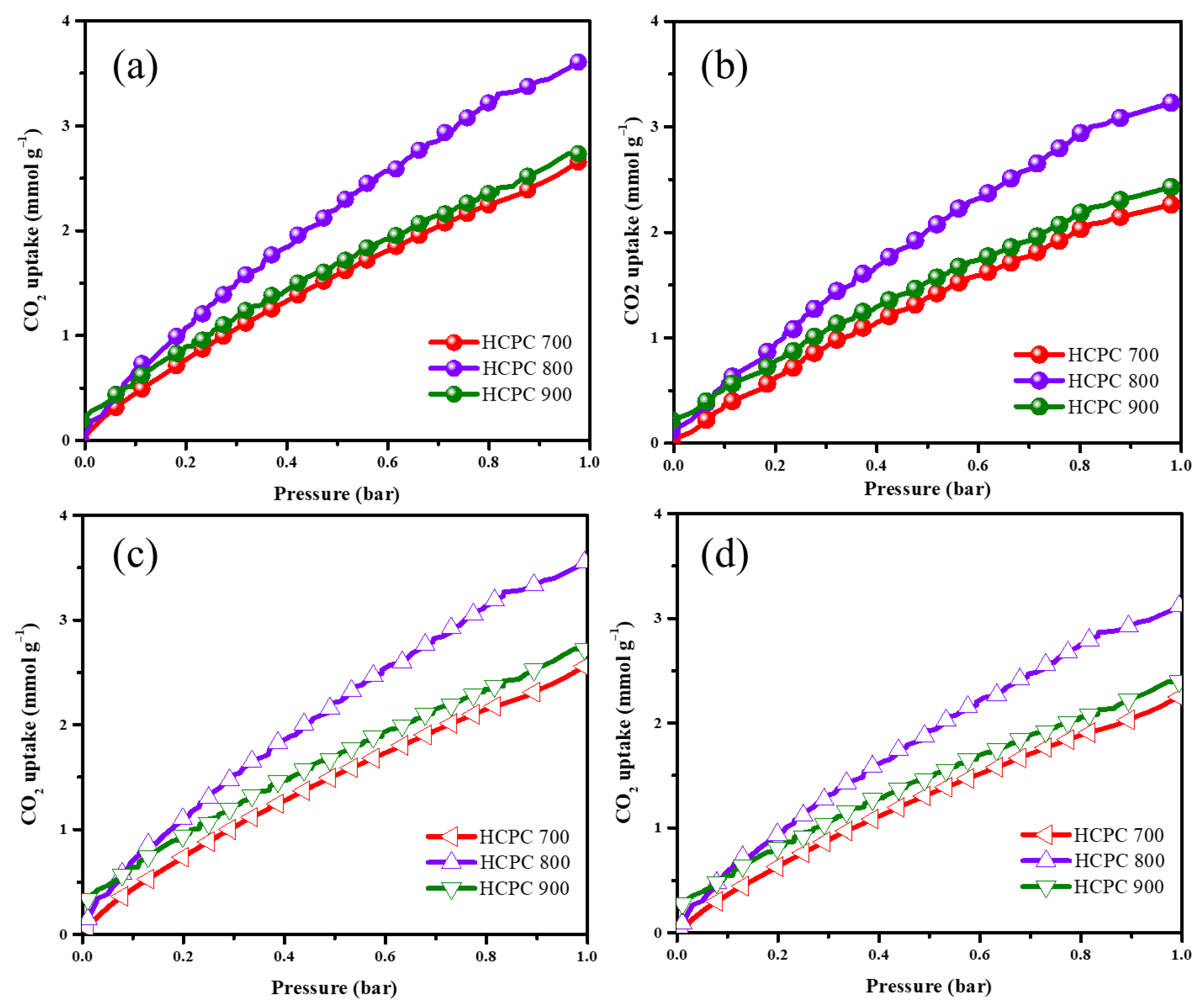 Polymers 15 01564 g008