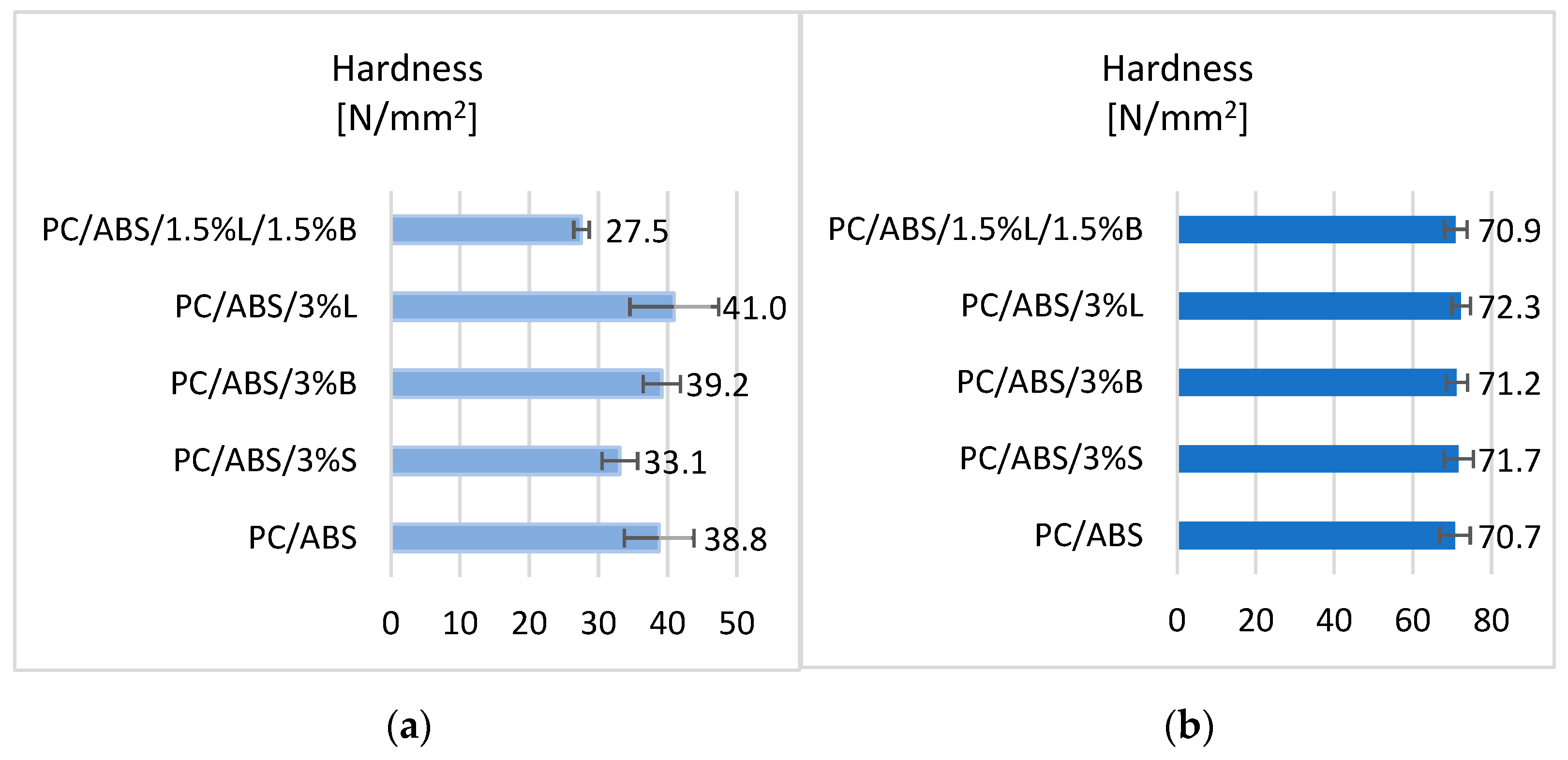 Polymers 15 01565 g005