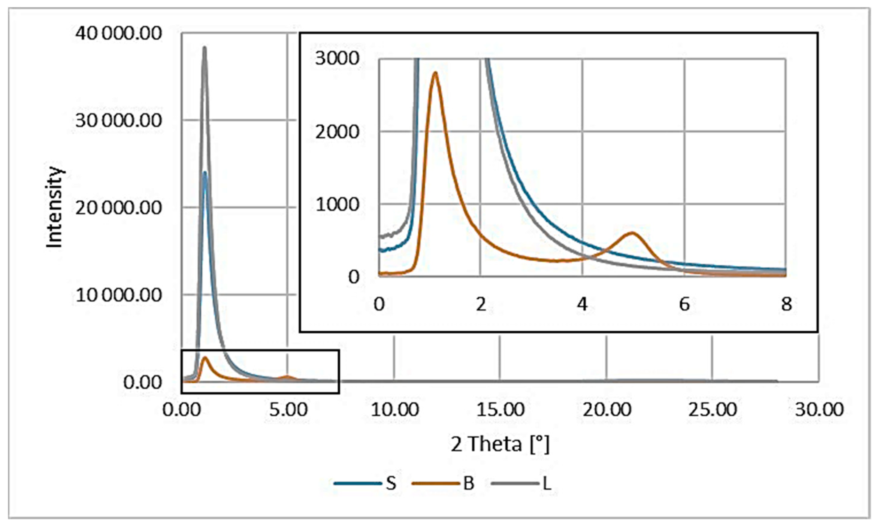 Polymers 15 01565 g009