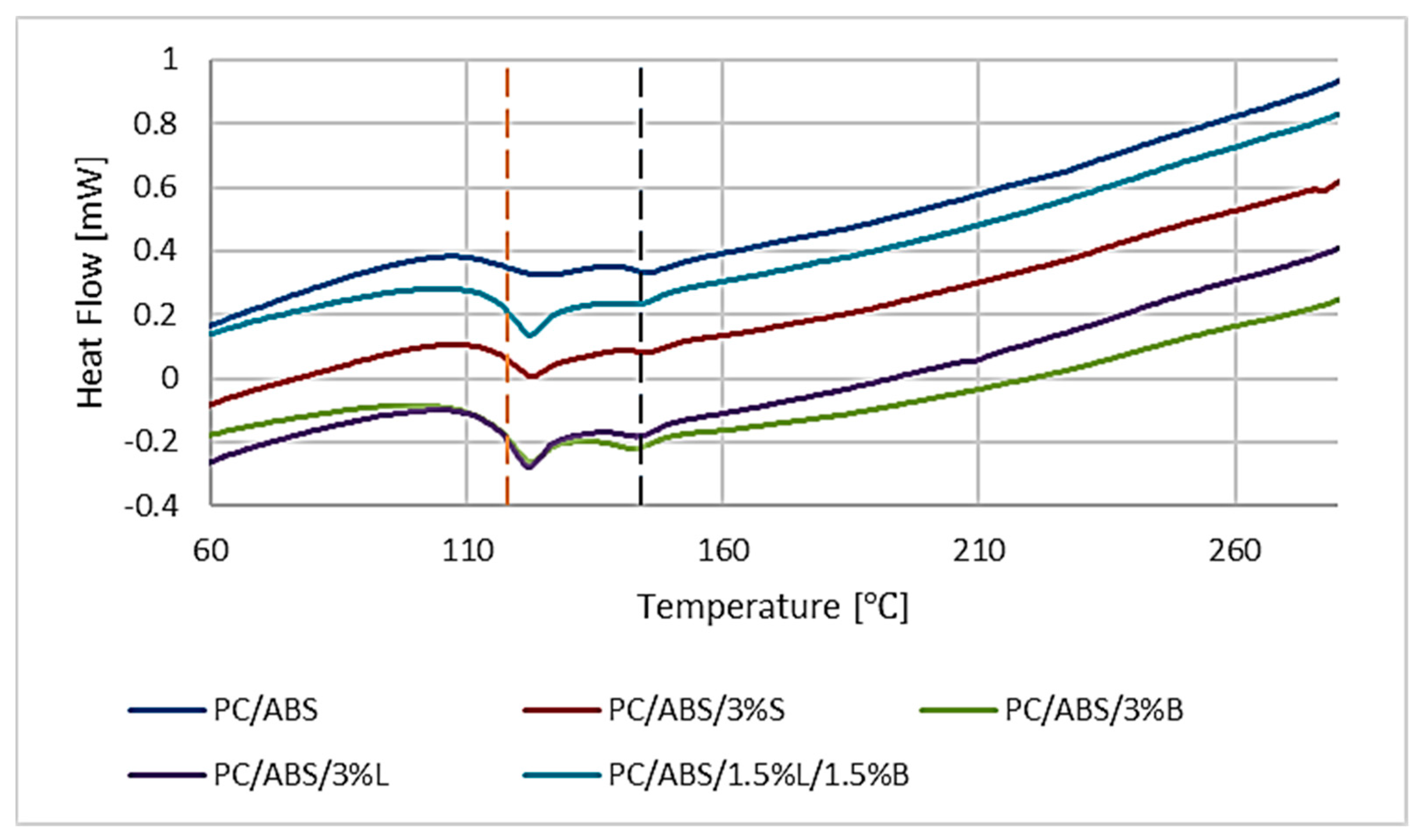 Polymers 15 01565 g012