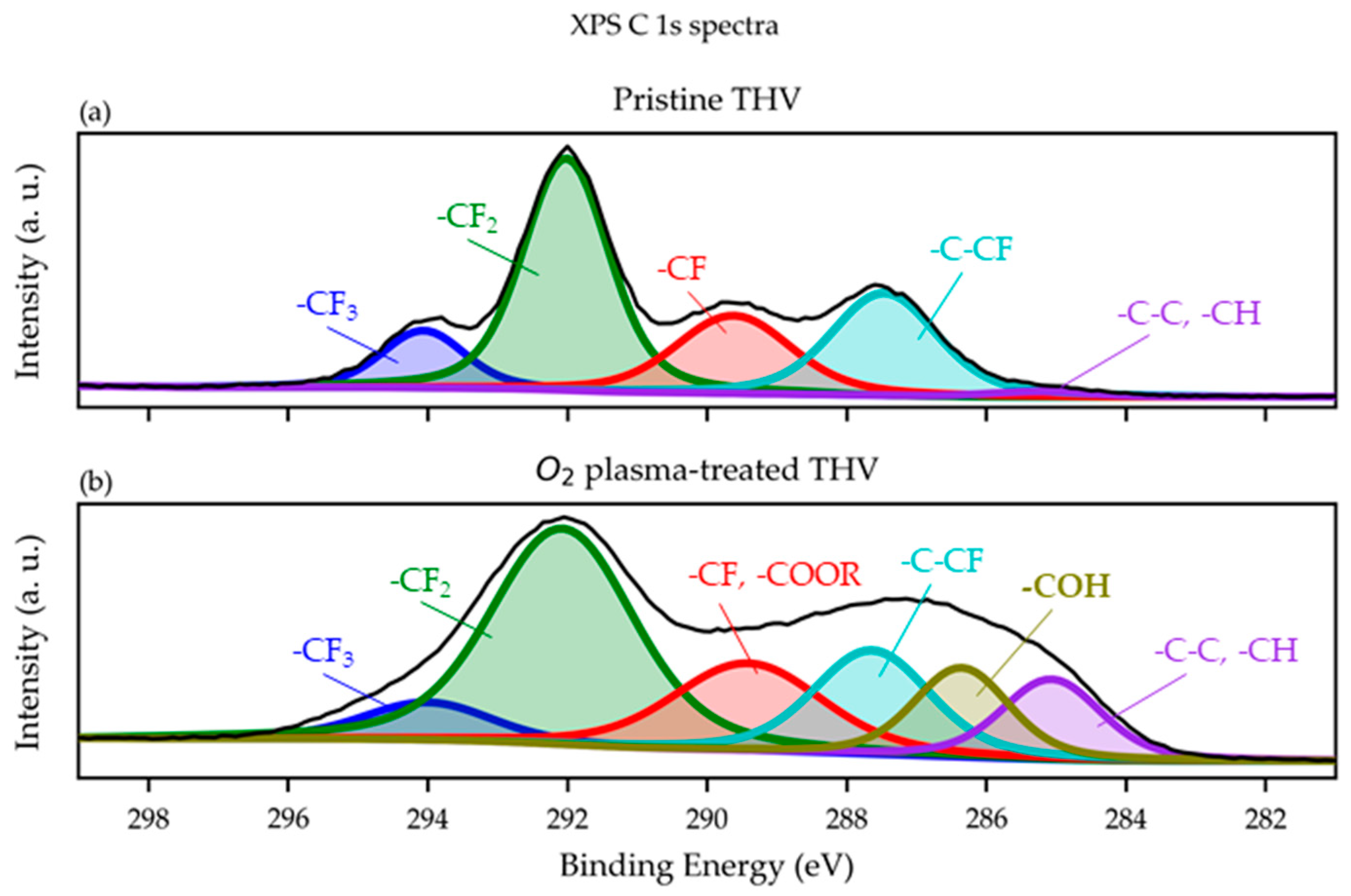 Polymers 15 01568 g006 Polymers 15 01568 g006