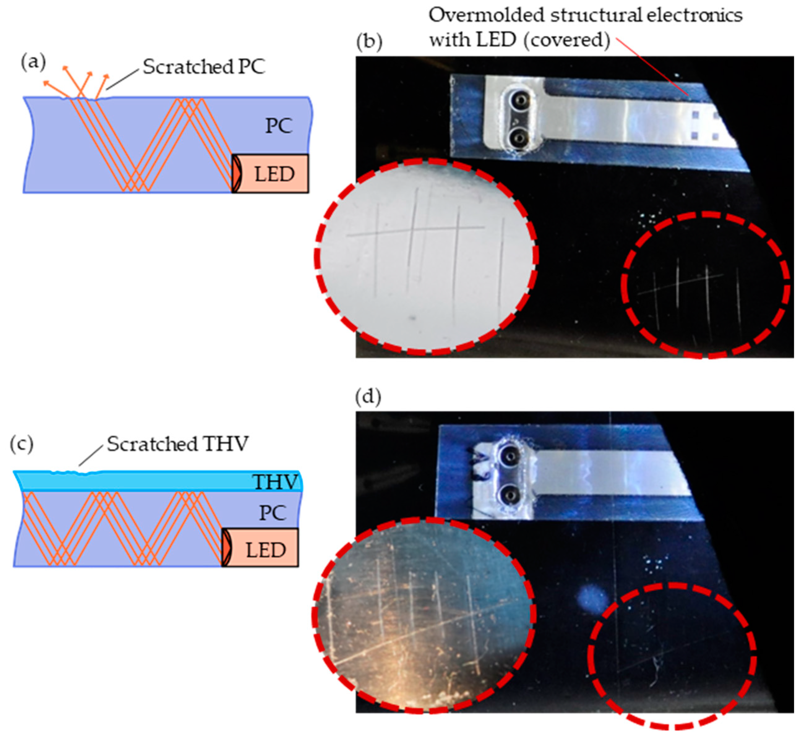 Polymers 15 01568 g014 Polymers 15 01568 g014
