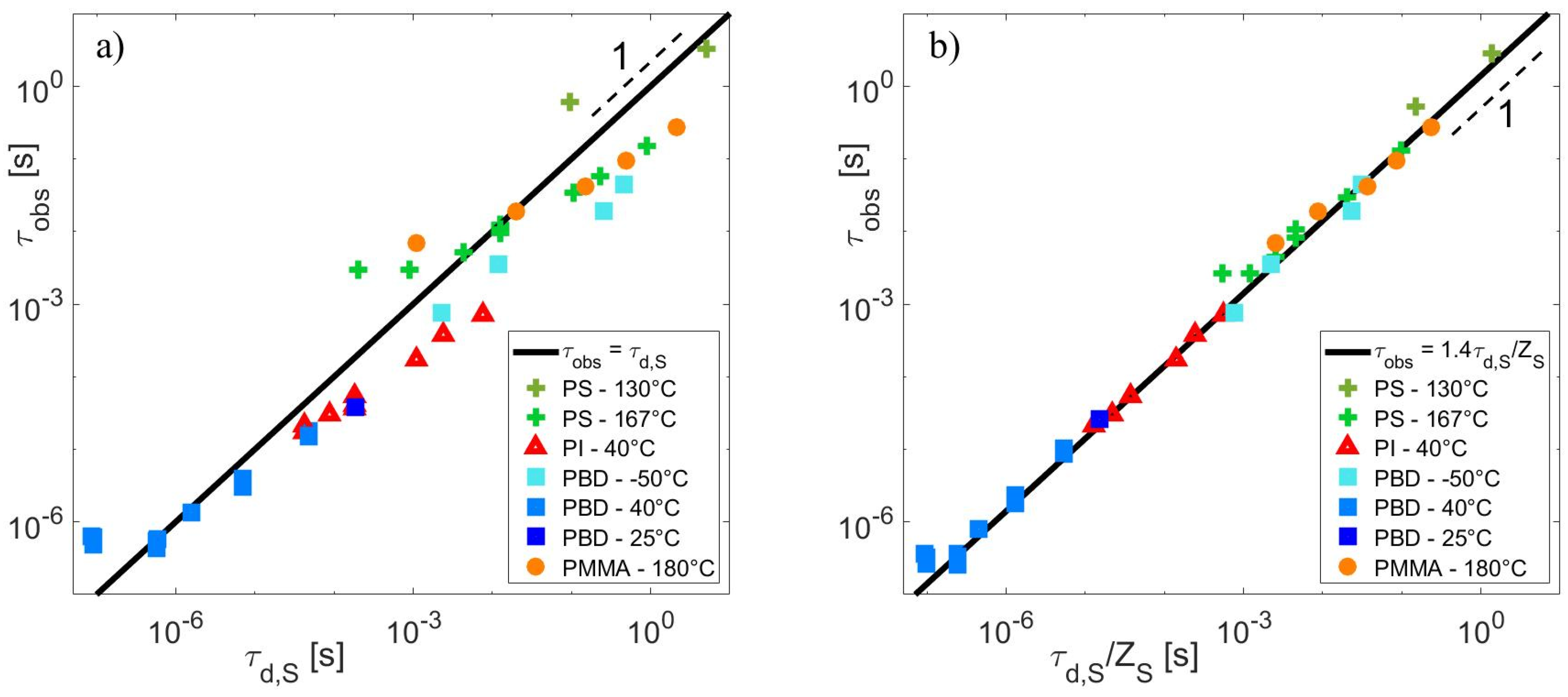 Polymers 15 01569 g010 Polymers 15 01569 g010