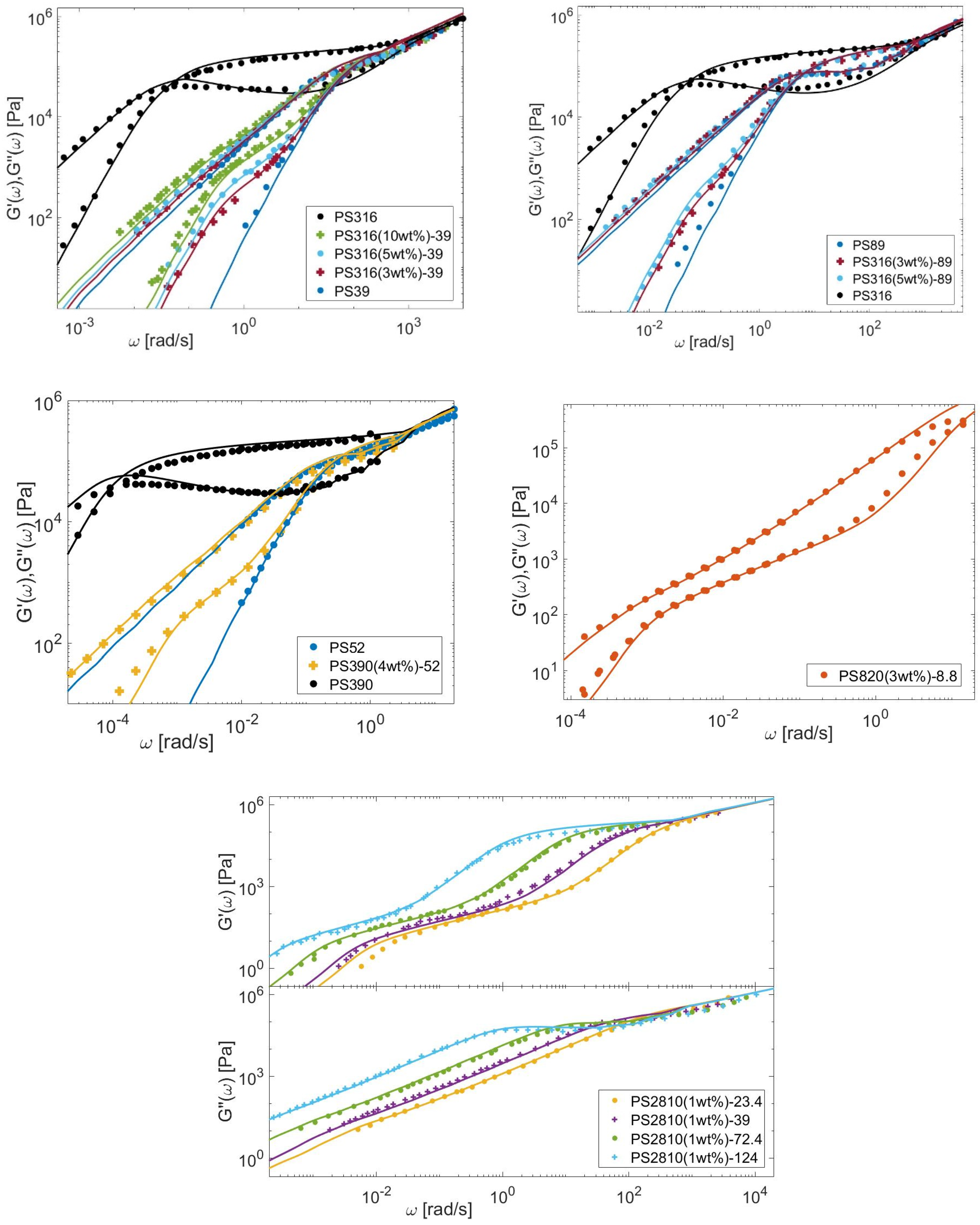Polymers 15 01569 g013 Polymers 15 01569 g013