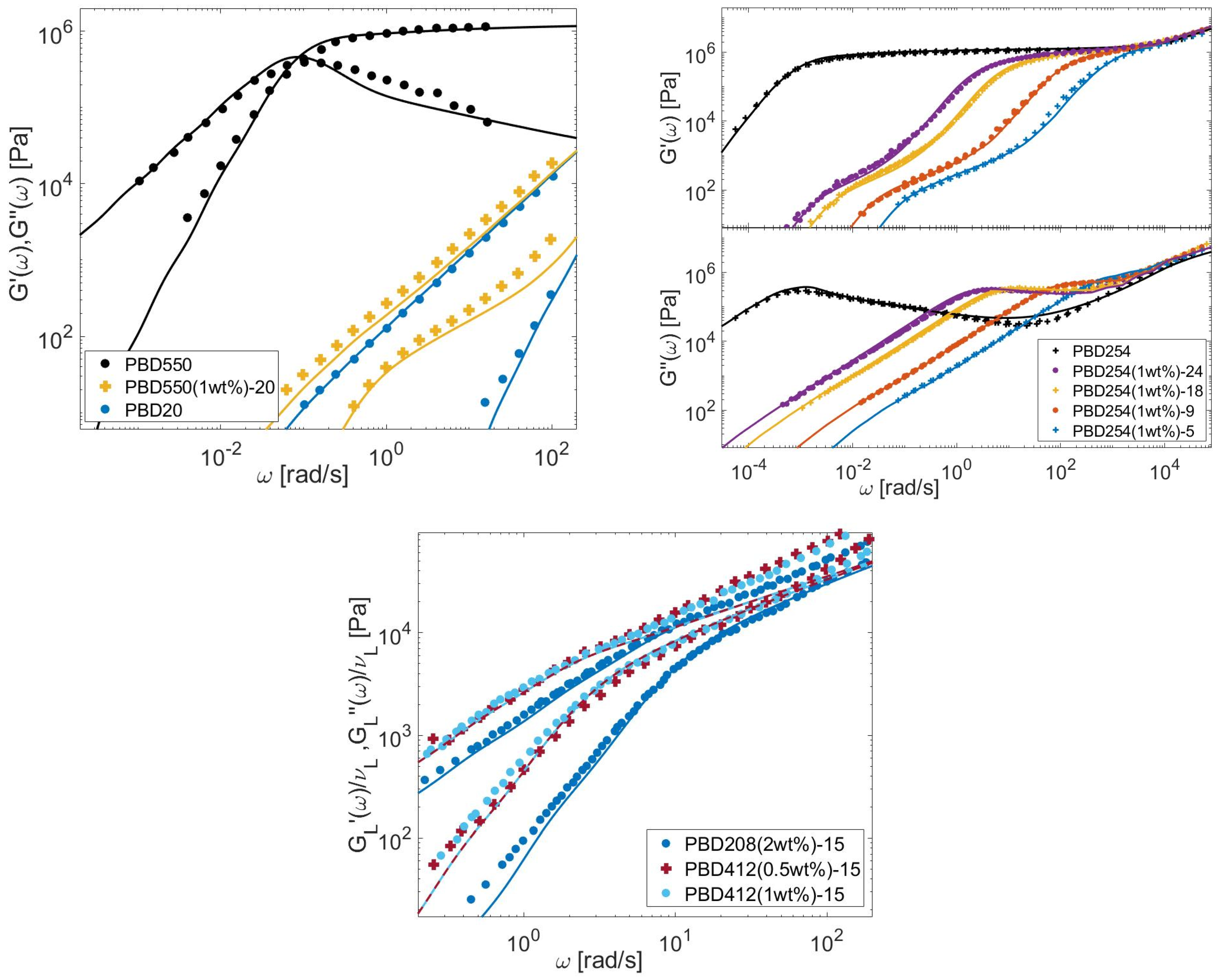Polymers 15 01569 g016 Polymers 15 01569 g016