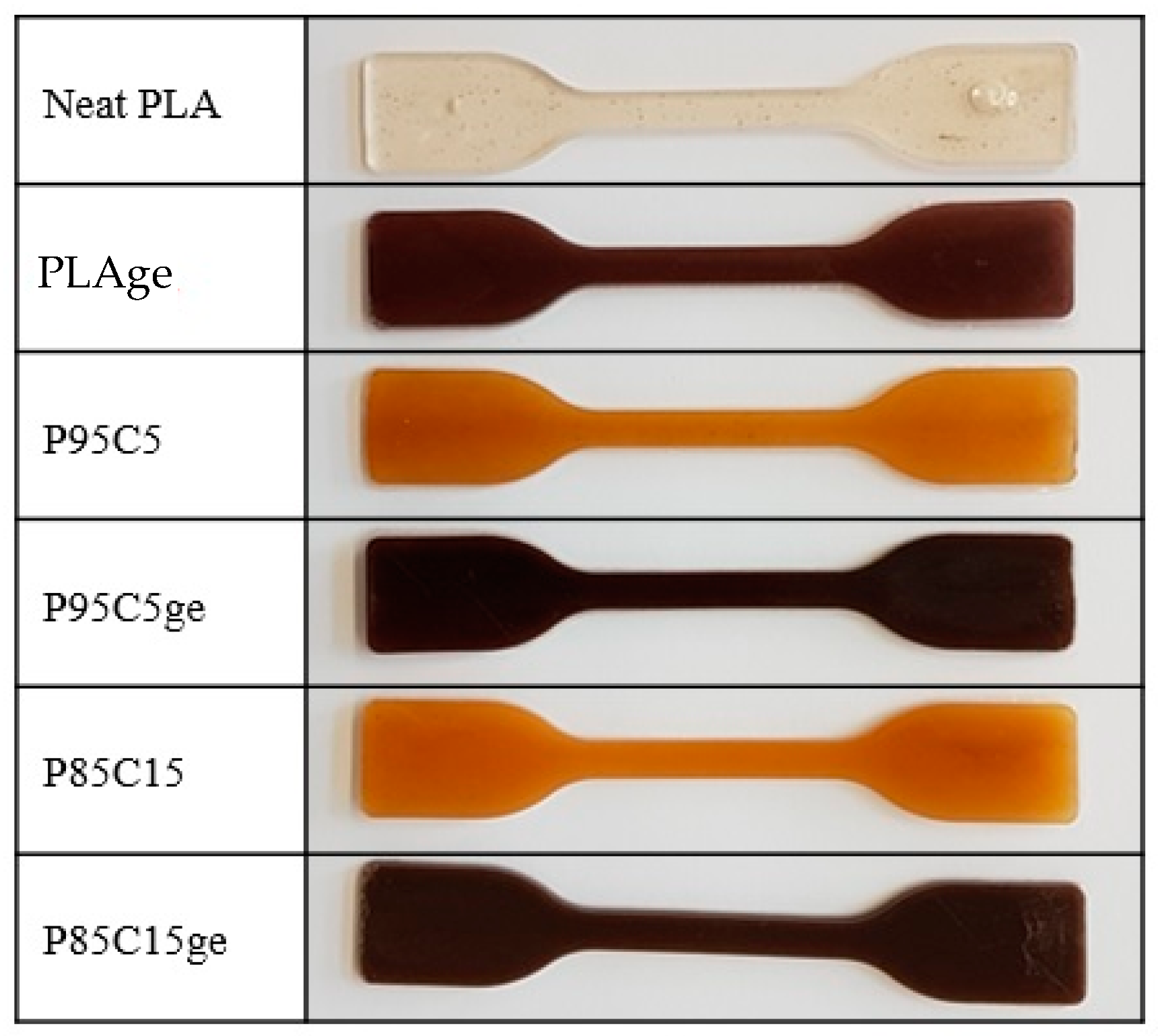 Polymers 15 01570 g004