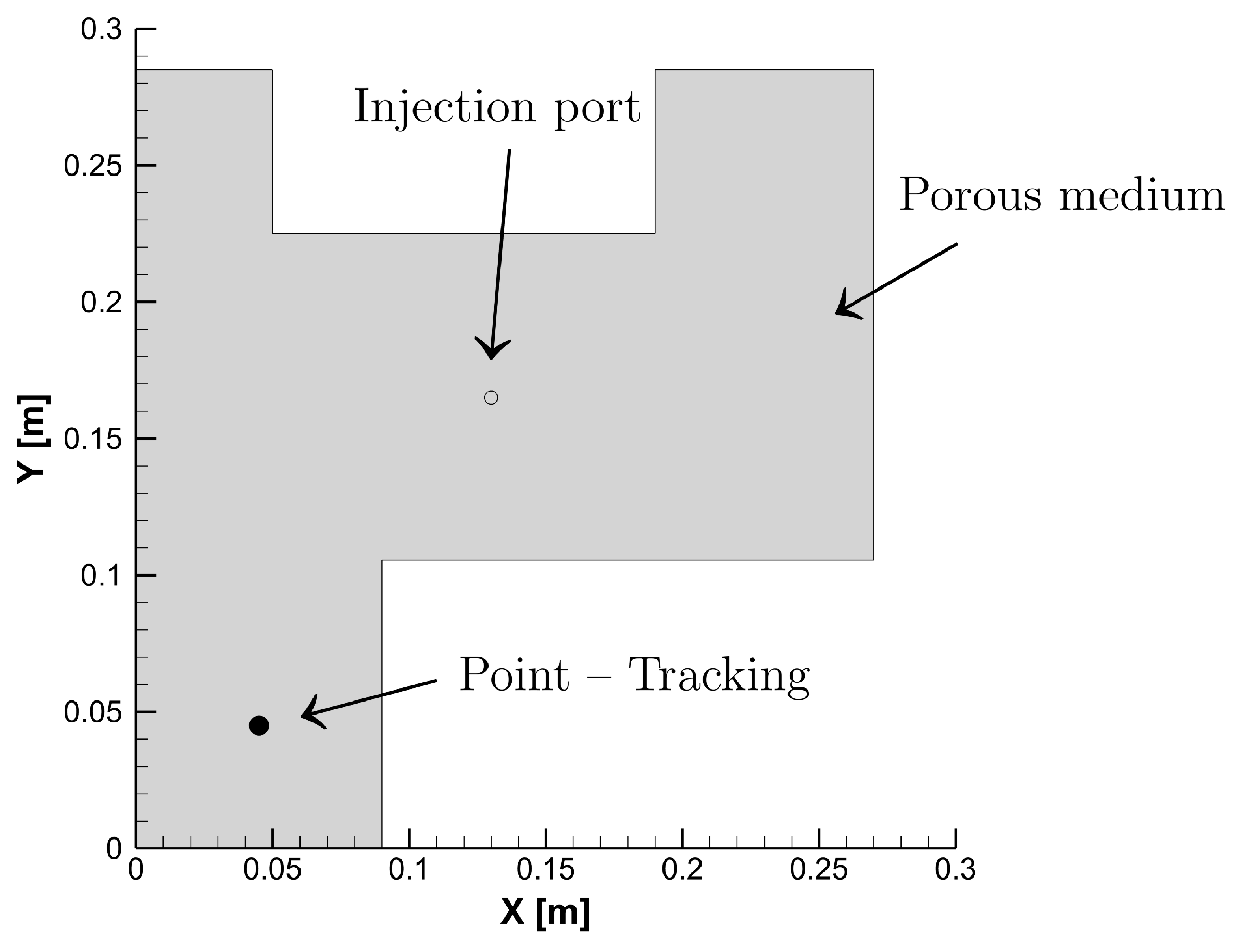 Polymers 15 01572 g003