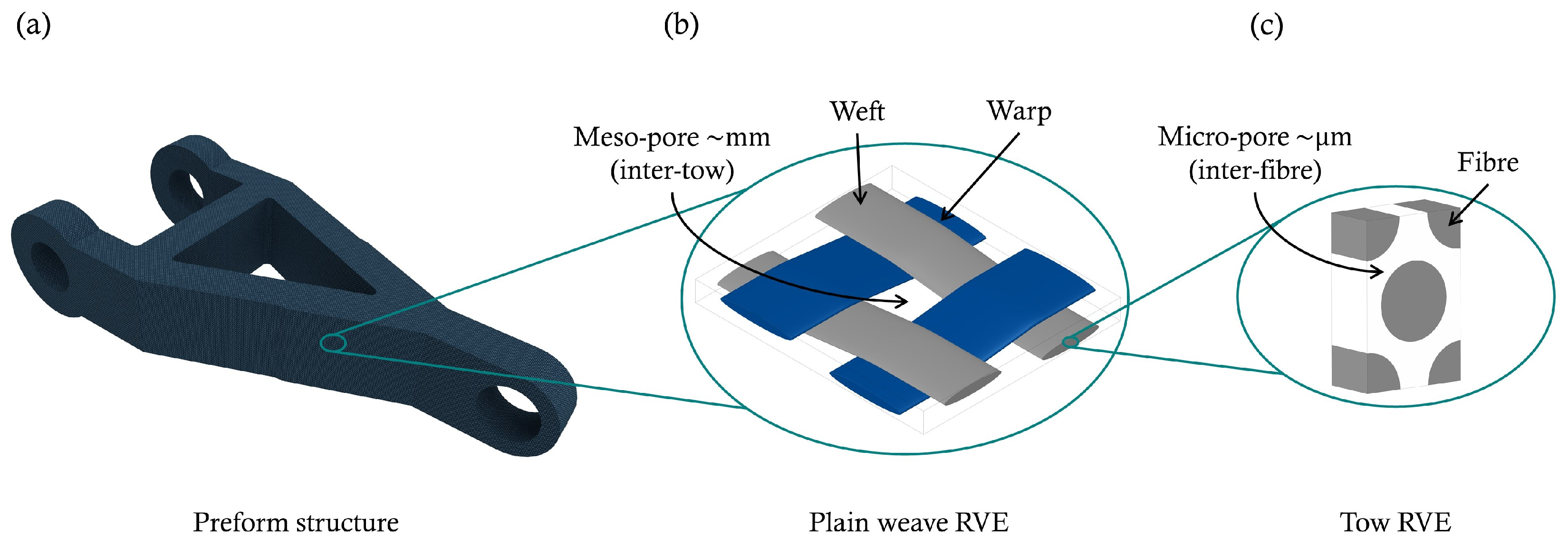 Polymers 15 01572 g005