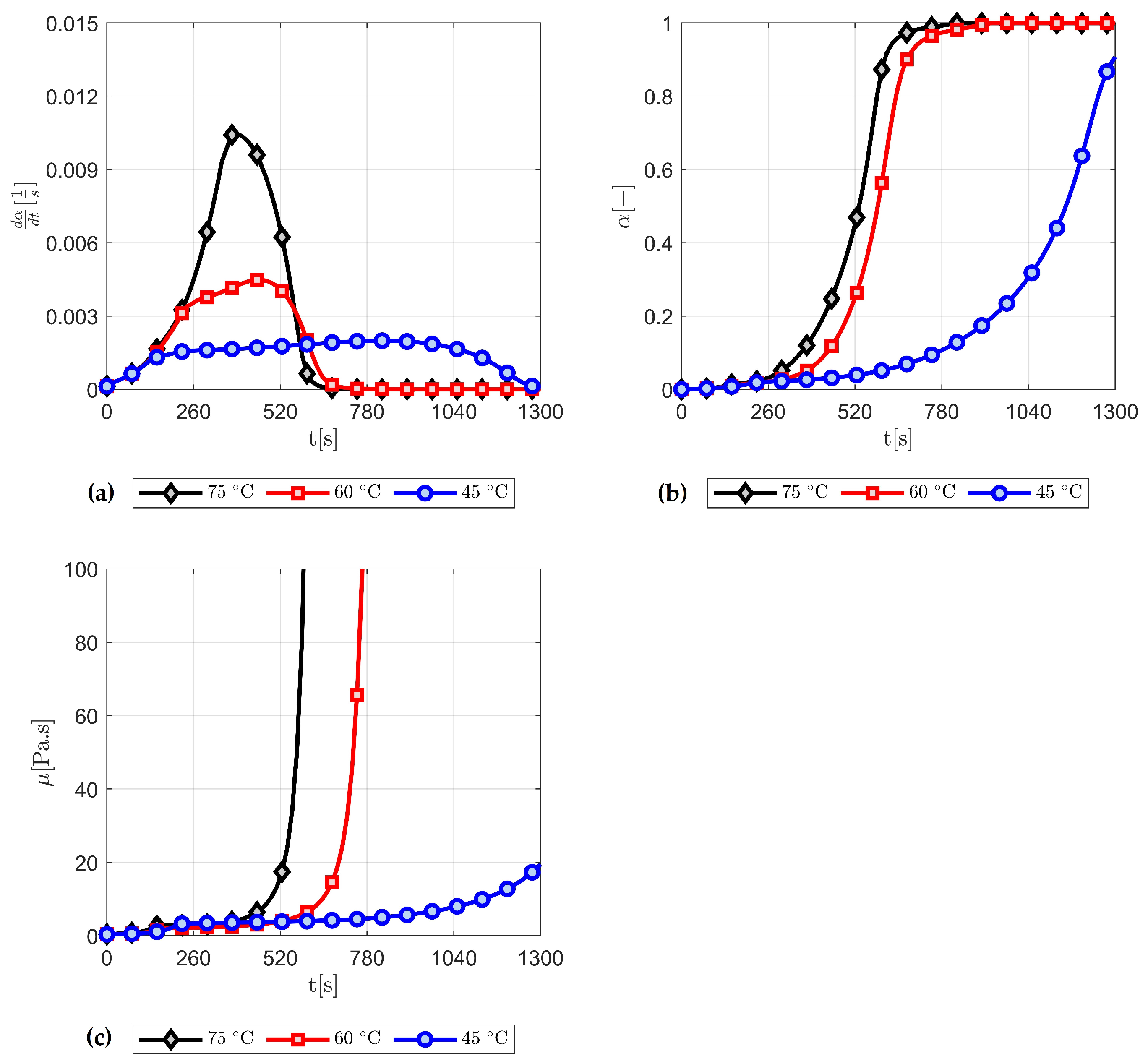 Polymers 15 01572 g008