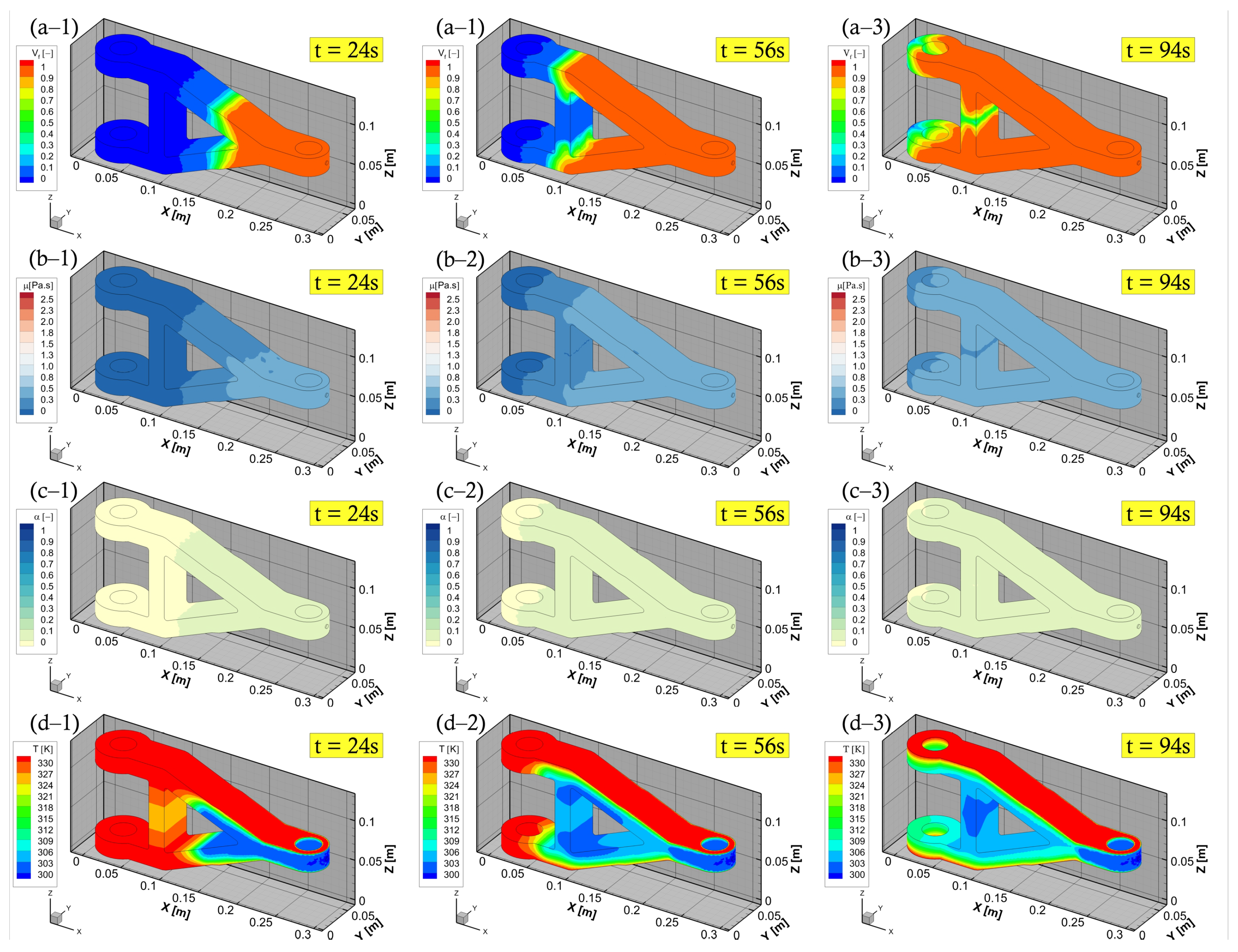 Polymers 15 01572 g009