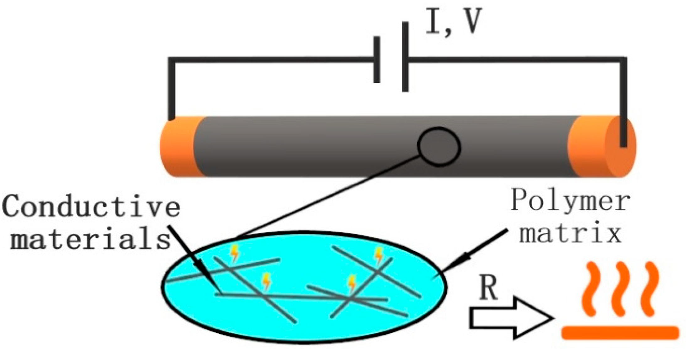 Polymers 15 01573 g001