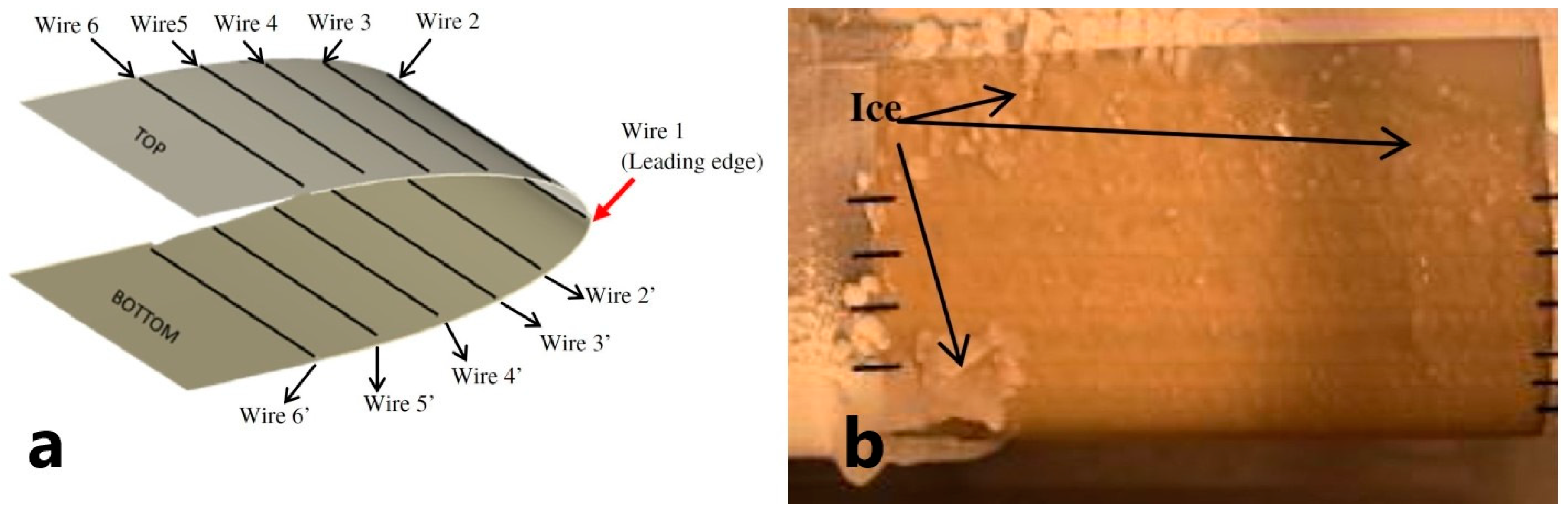 Polymers 15 01573 g002