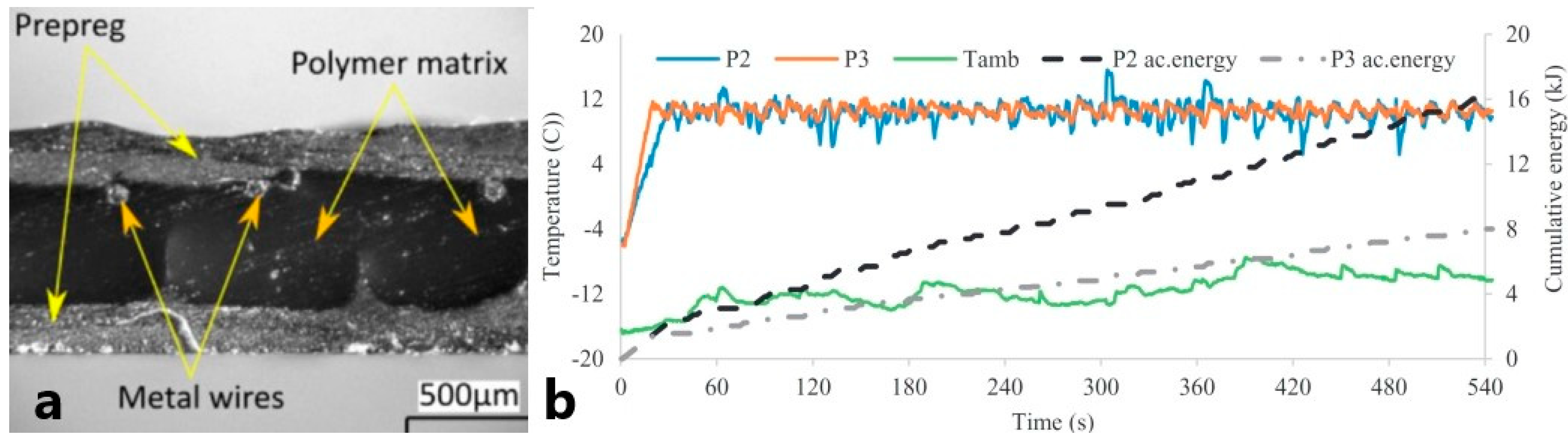 Polymers 15 01573 g003