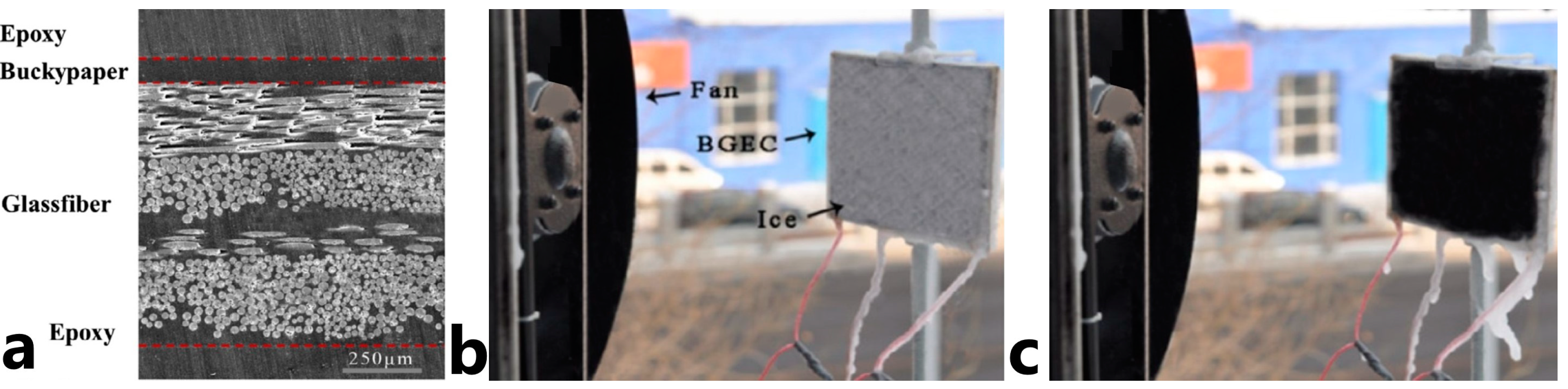 Polymers 15 01573 g006