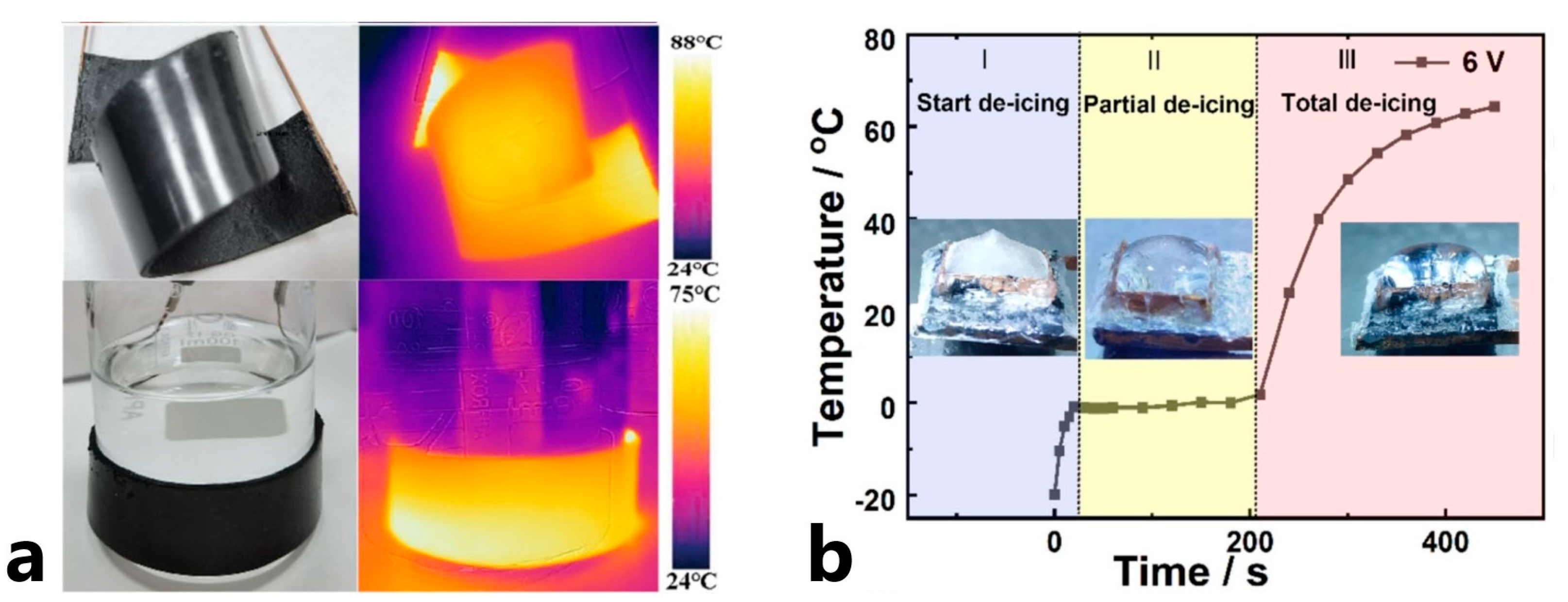 Polymers 15 01573 g009