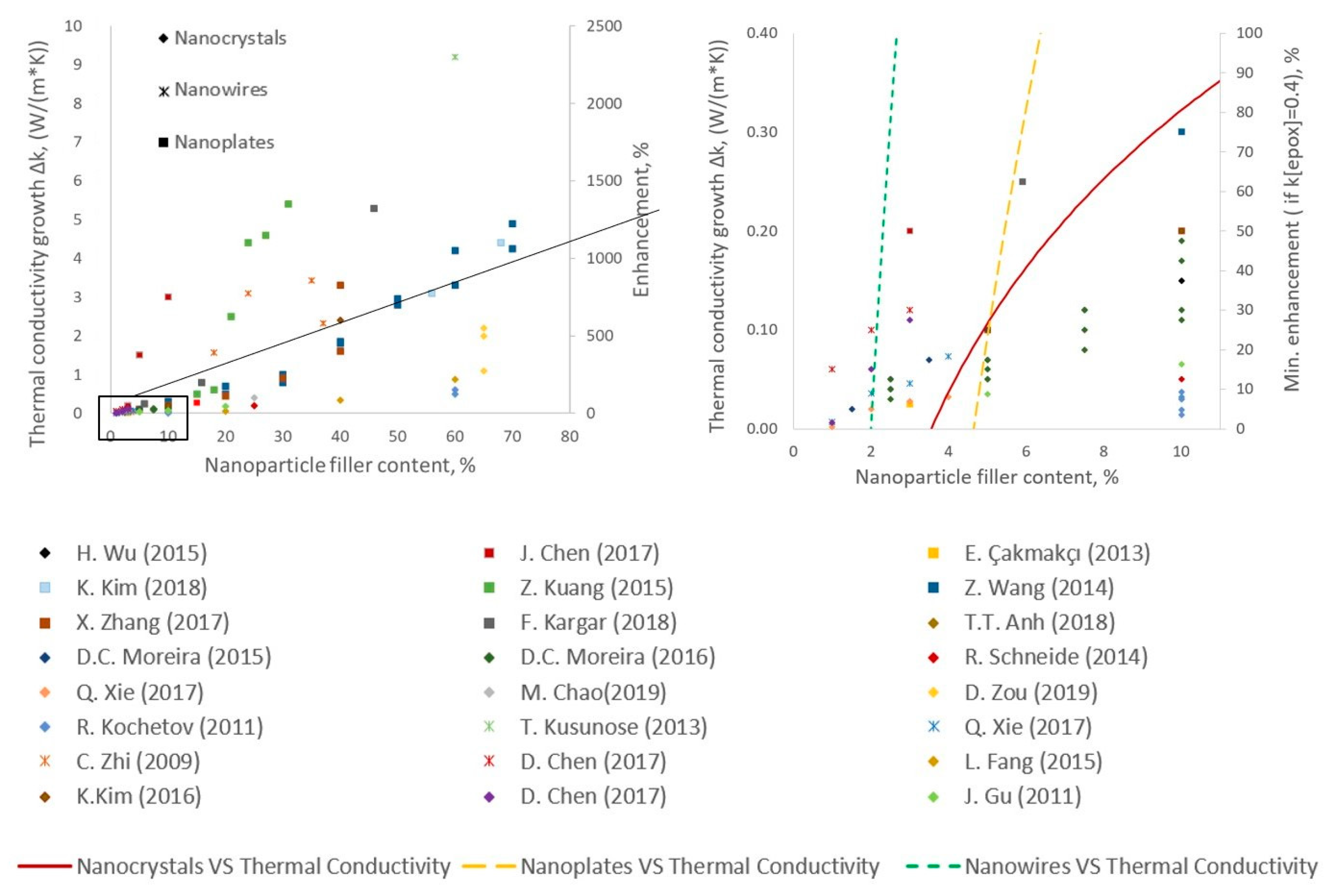 Polymers 15 01573 g011