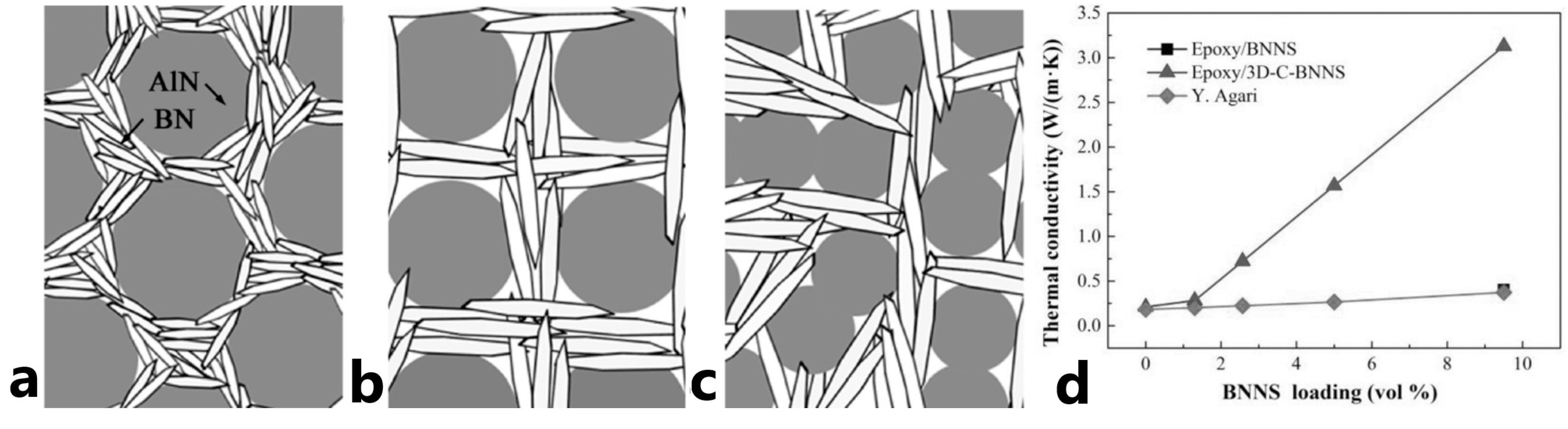 Polymers 15 01573 g012