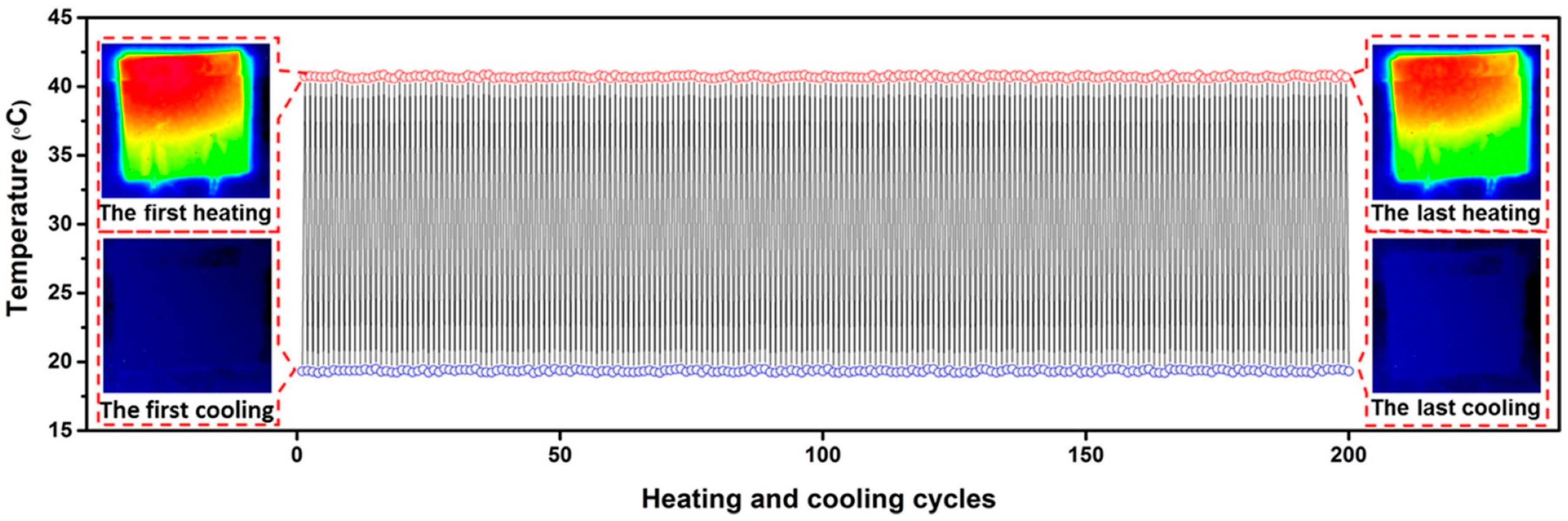Polymers 15 01573 g016