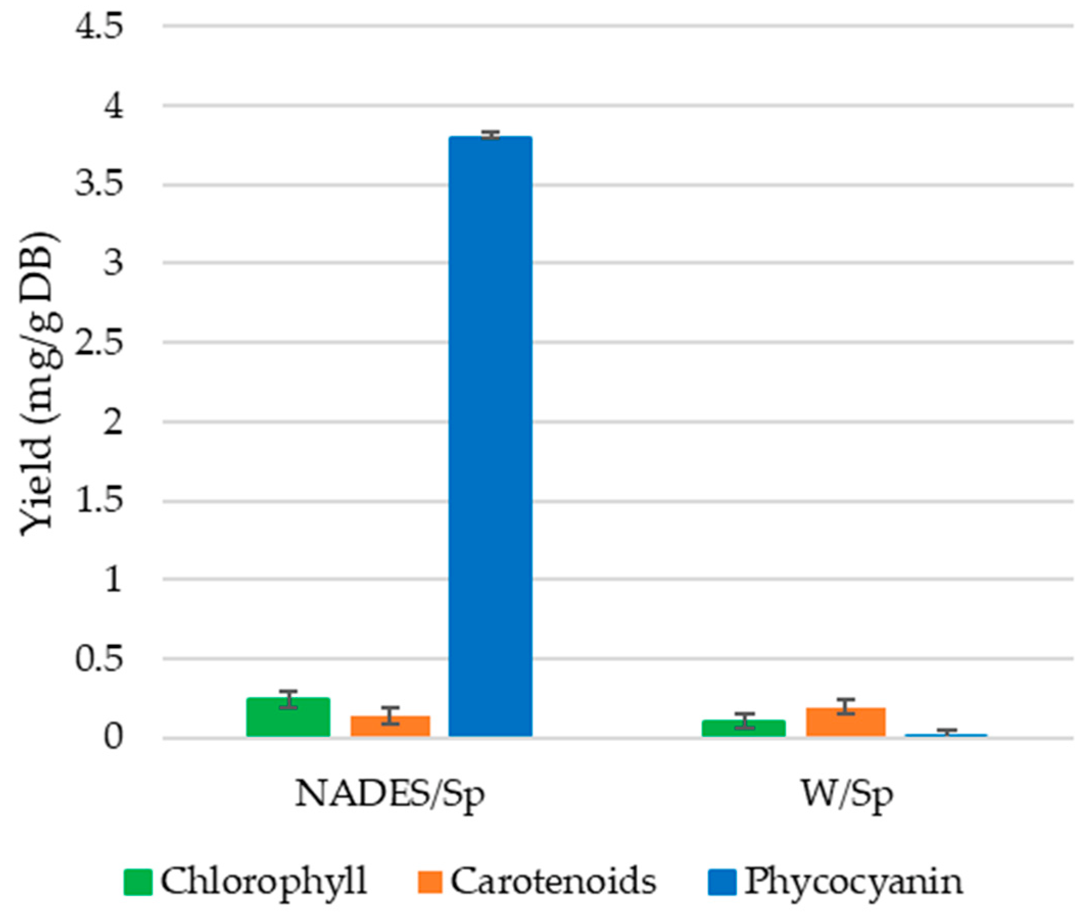 Polymers 15 01574 g002