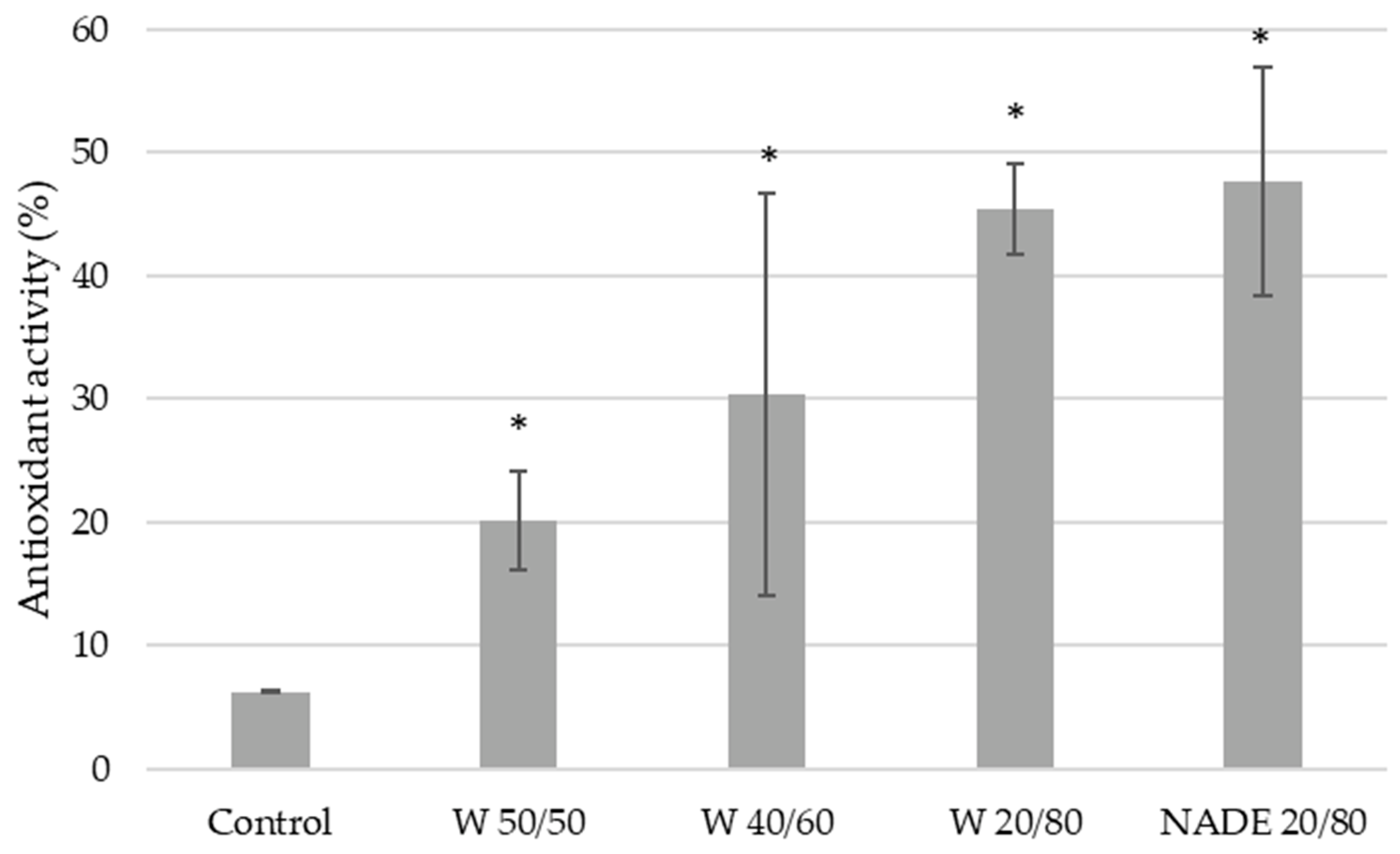 Polymers 15 01574 g008