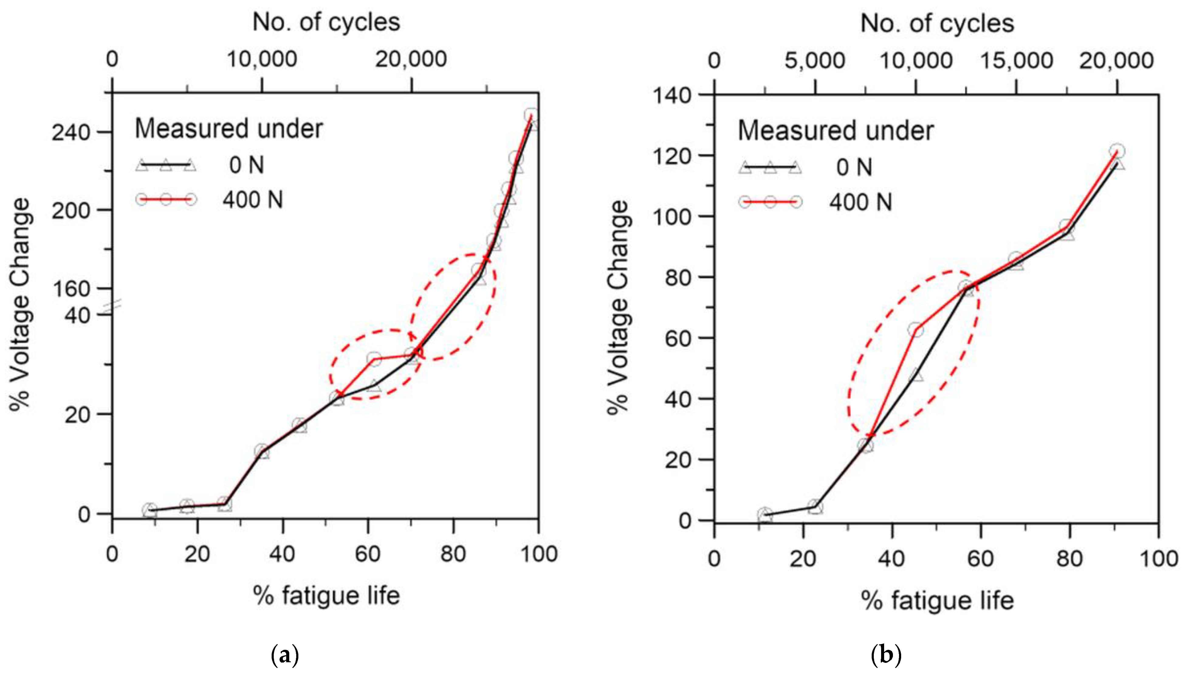 Polymers 15 01575 g012