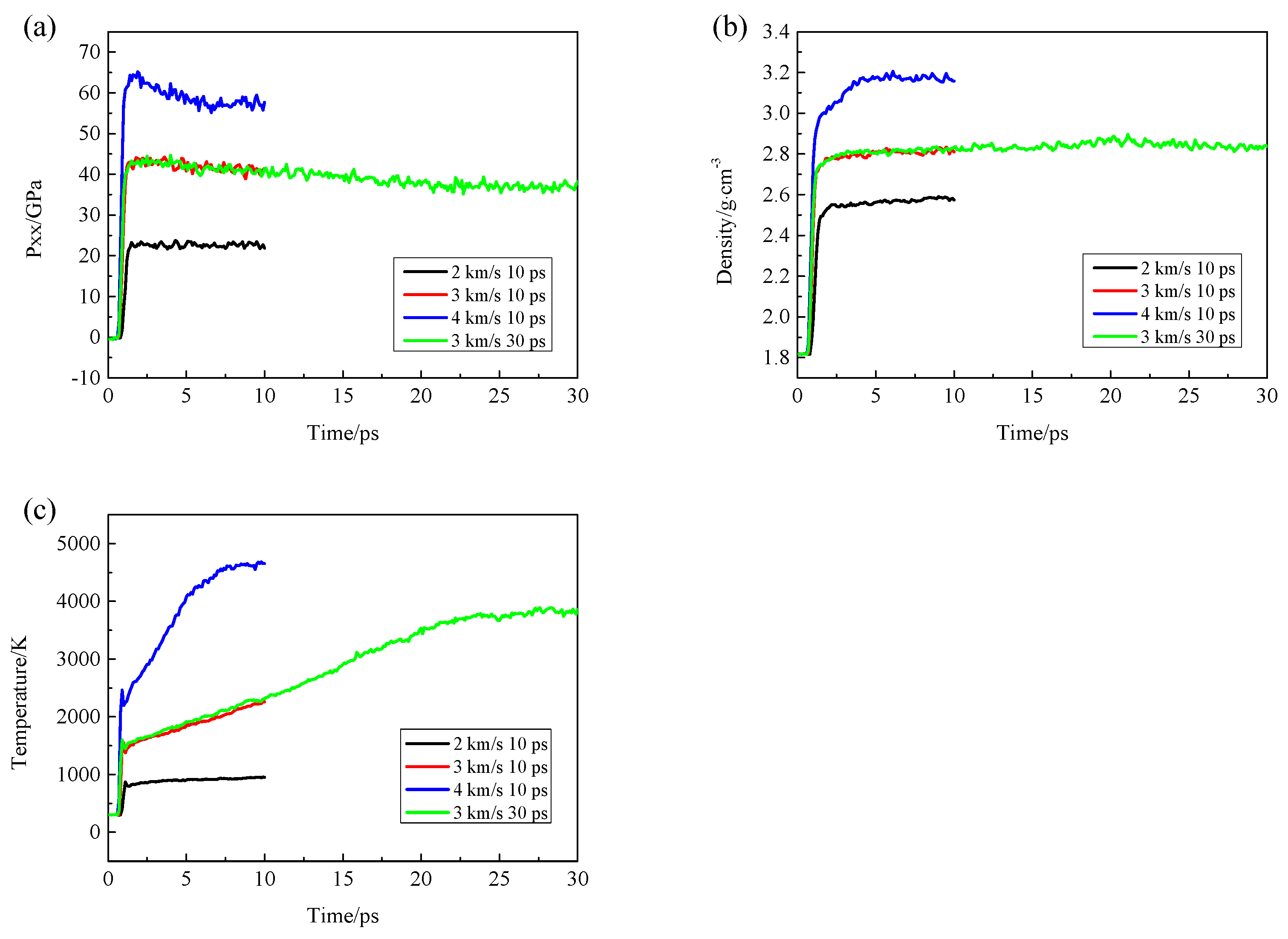 Polymers 15 01576 g003