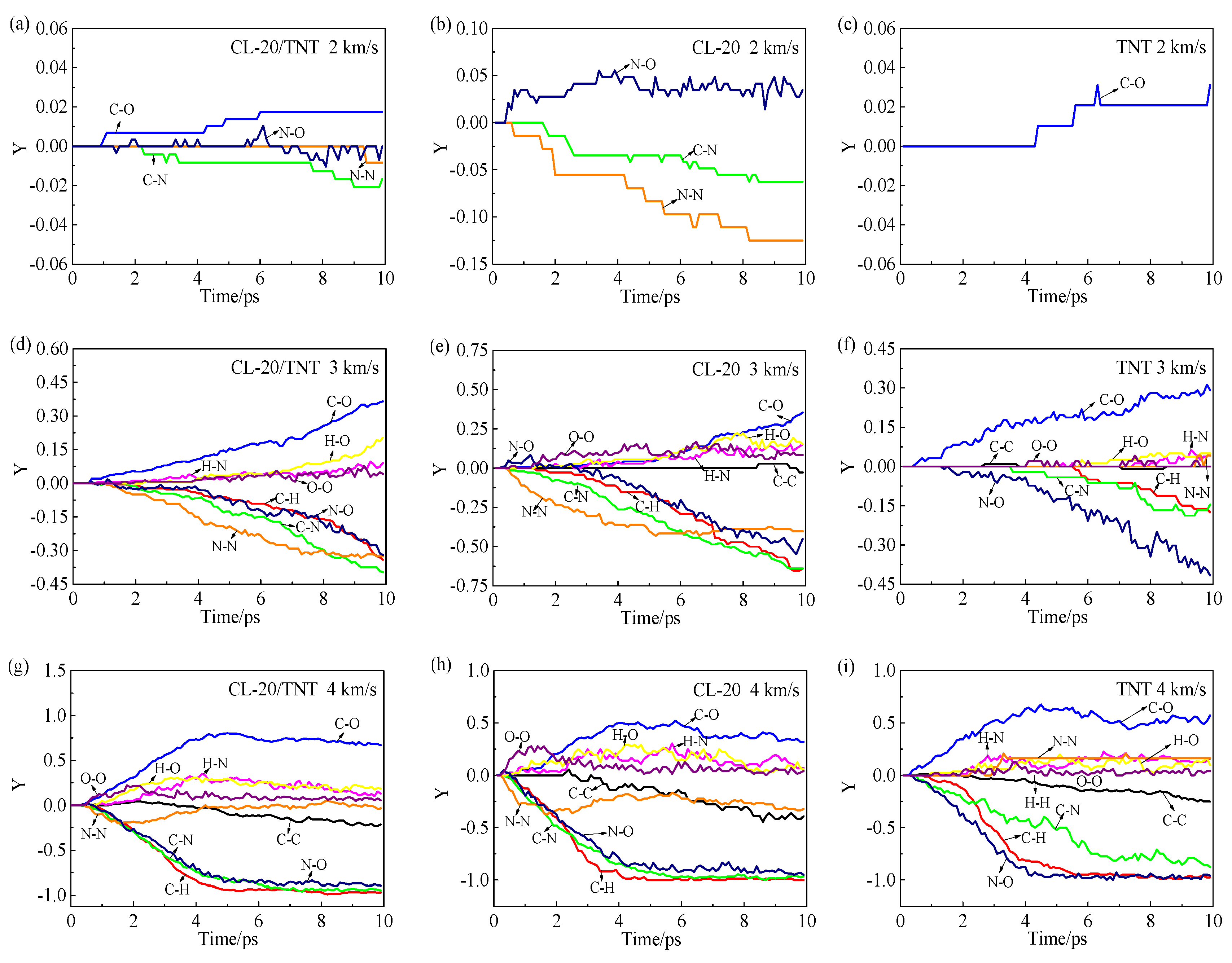 Polymers 15 01576 g005
