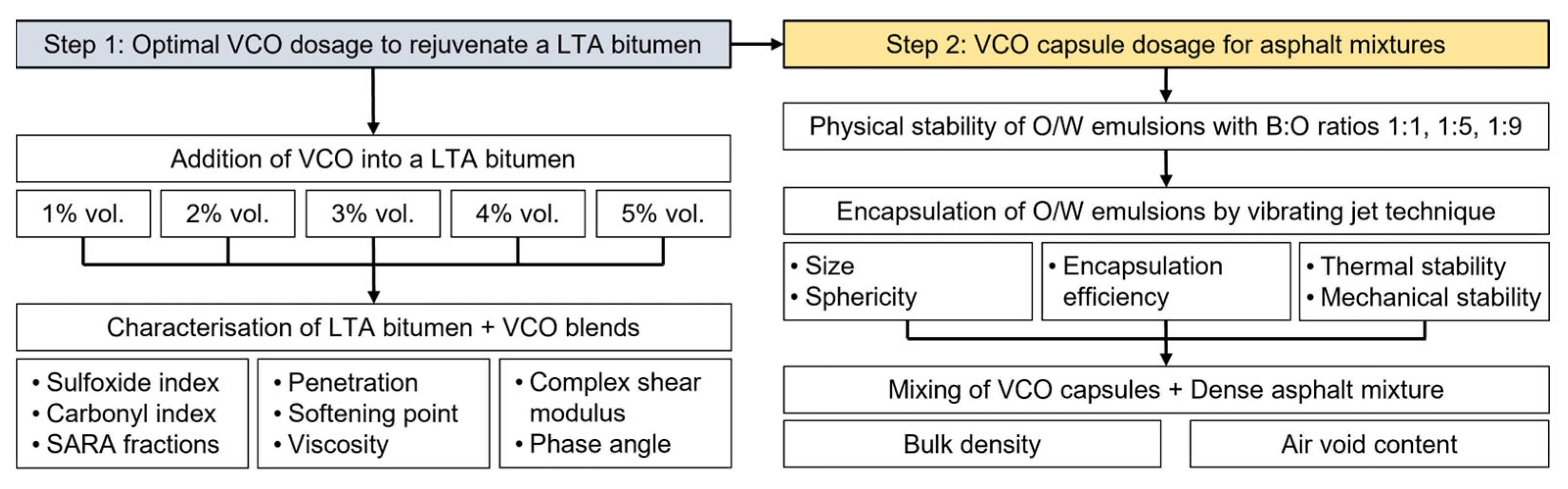 Polymers 15 01578 g002 Polymers 15 01578 g002