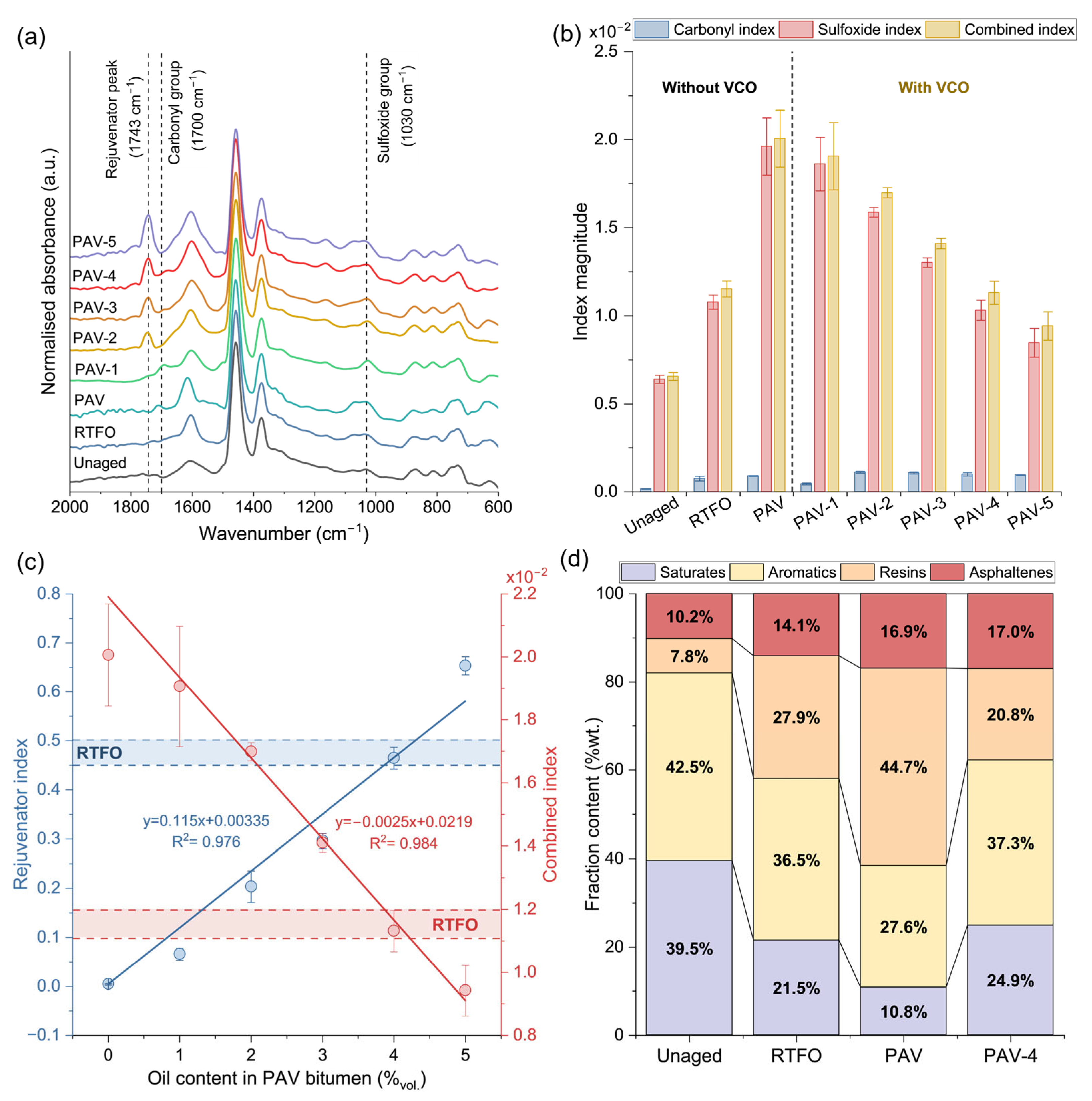Polymers 15 01578 g004 Polymers 15 01578 g004
