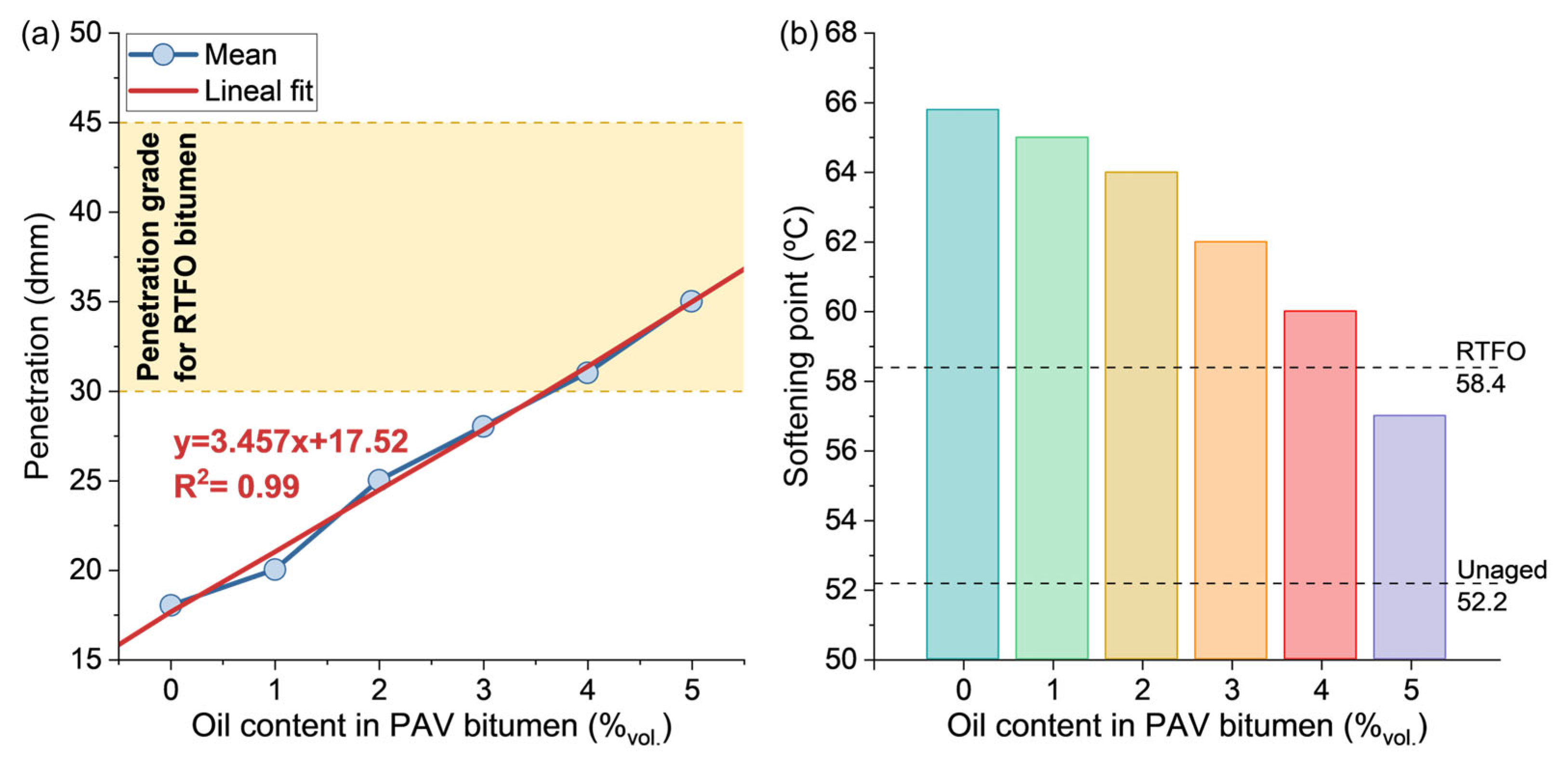 Polymers 15 01578 g005 Polymers 15 01578 g005