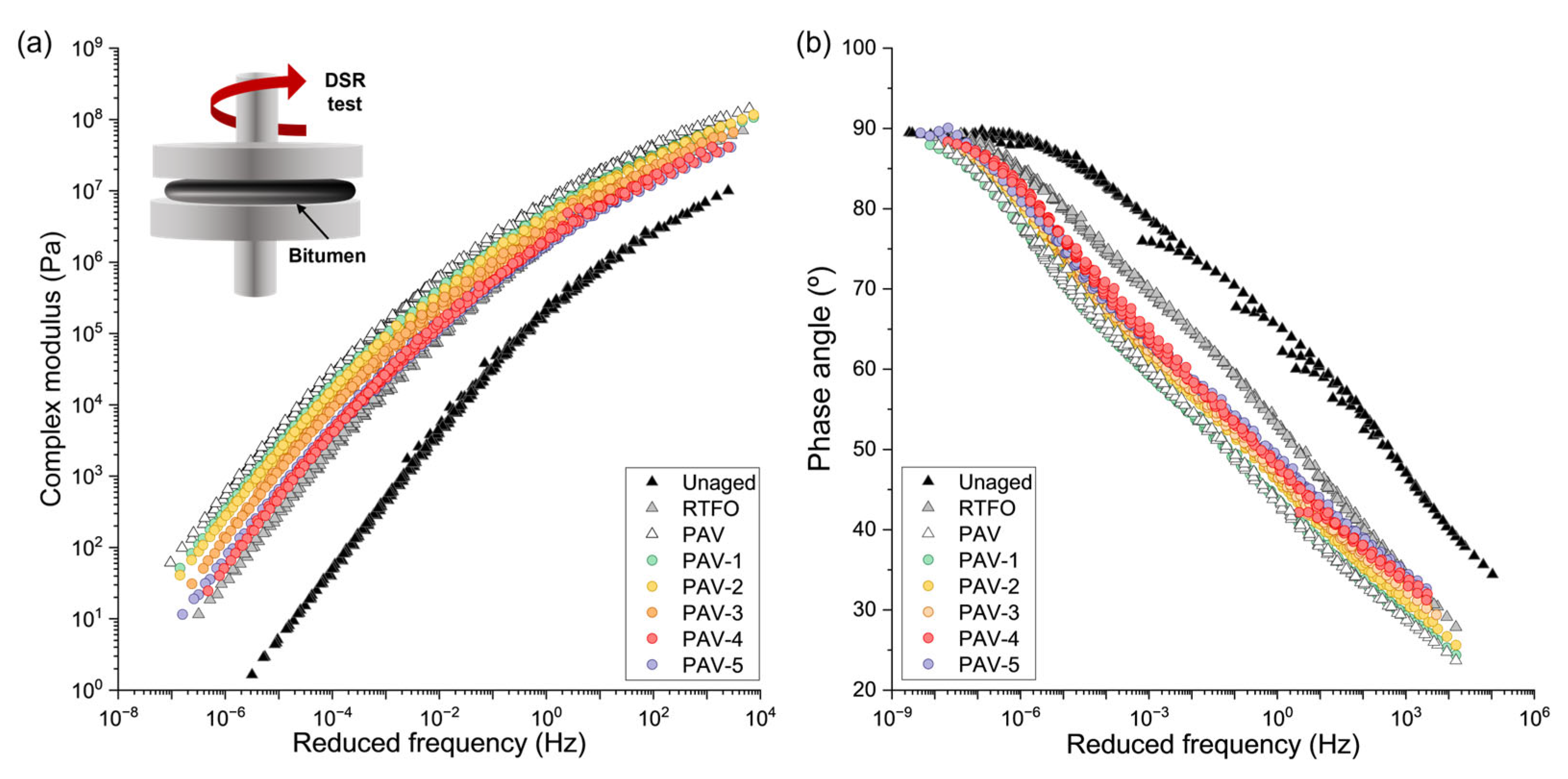 Polymers 15 01578 g007 Polymers 15 01578 g007