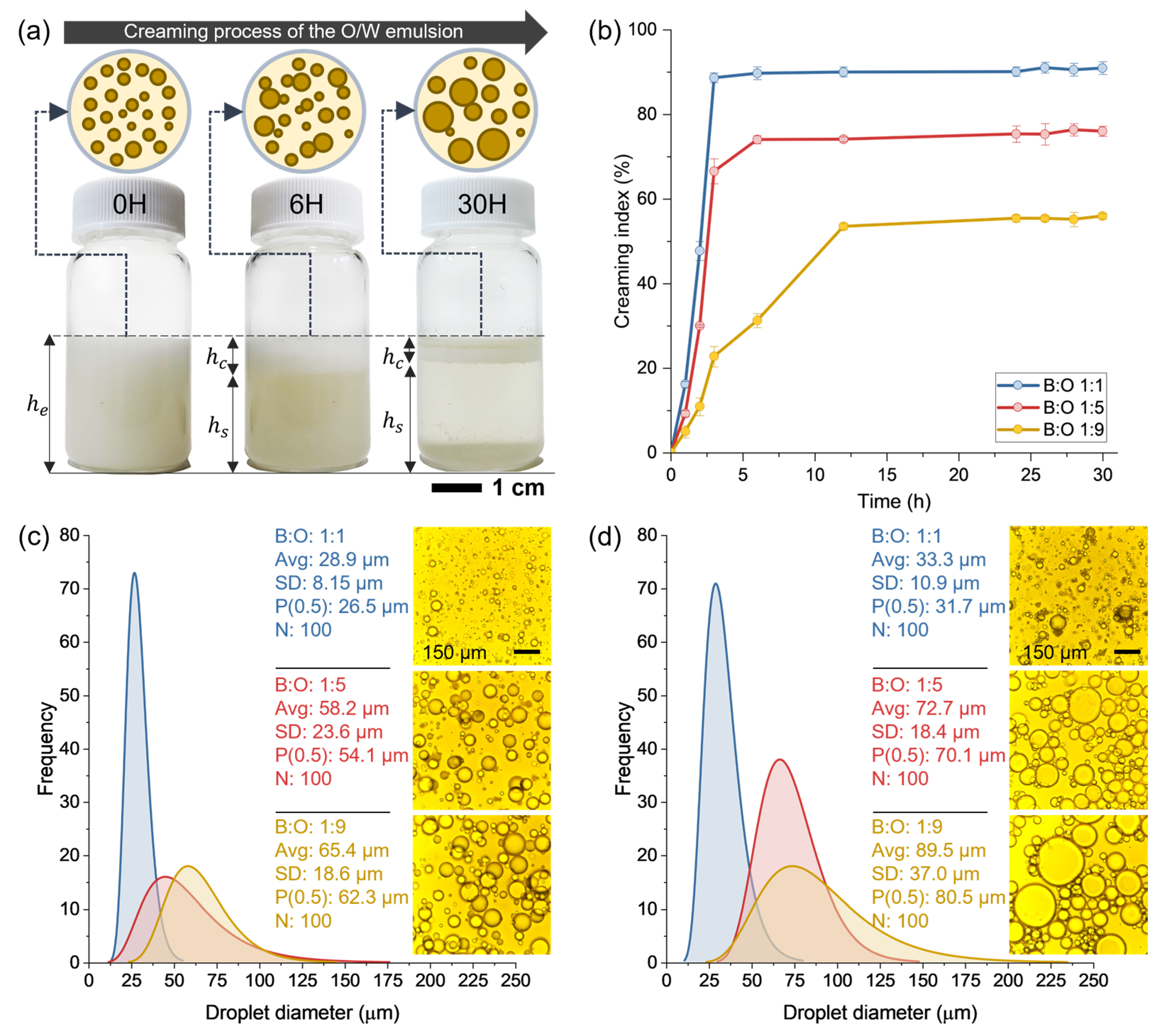 Polymers 15 01578 g008 Polymers 15 01578 g008