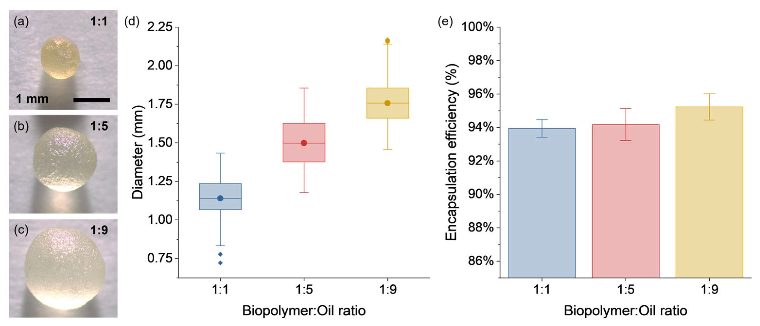 Polymers 15 01578 g009 Polymers 15 01578 g009