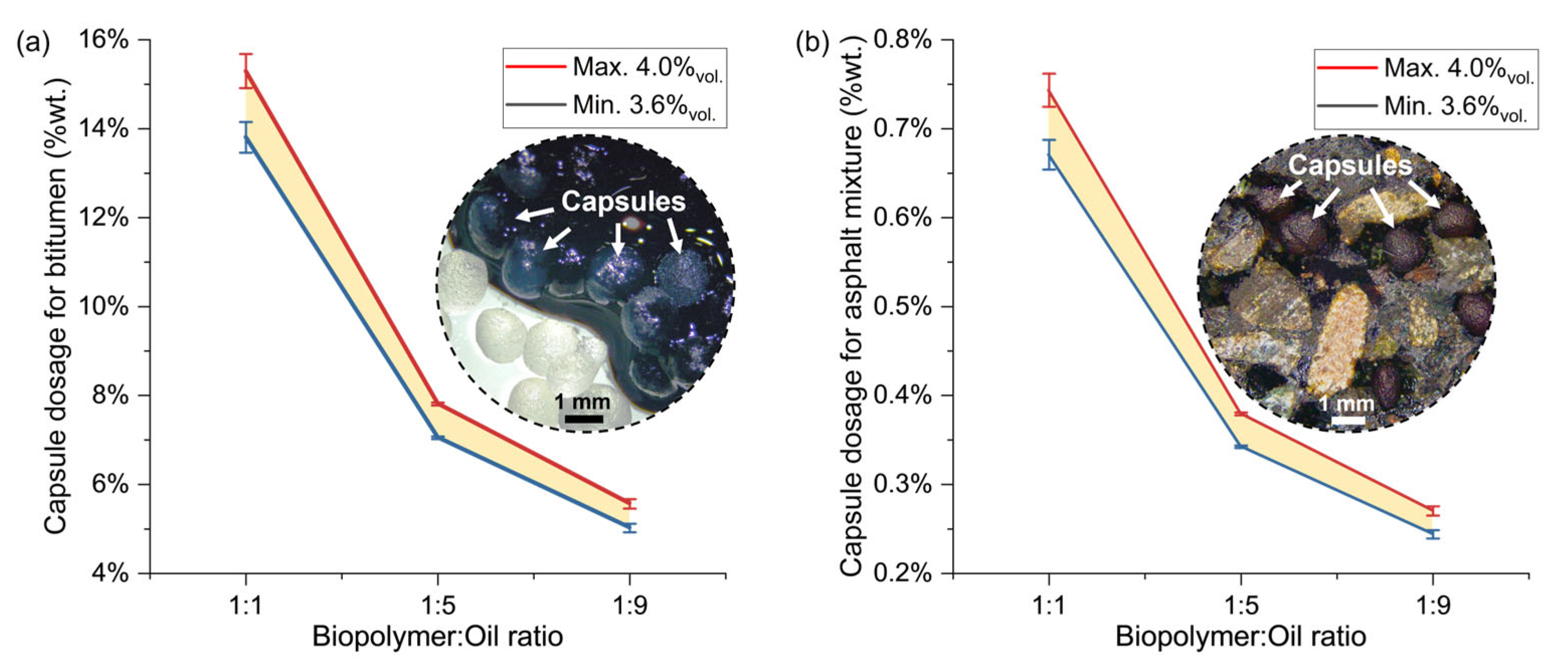 Polymers 15 01578 g010 Polymers 15 01578 g010