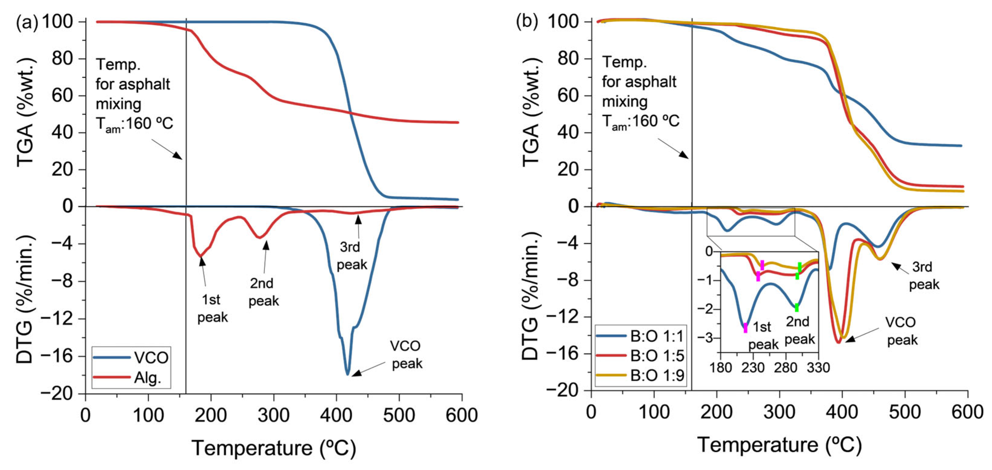 Polymers 15 01578 g011 Polymers 15 01578 g011