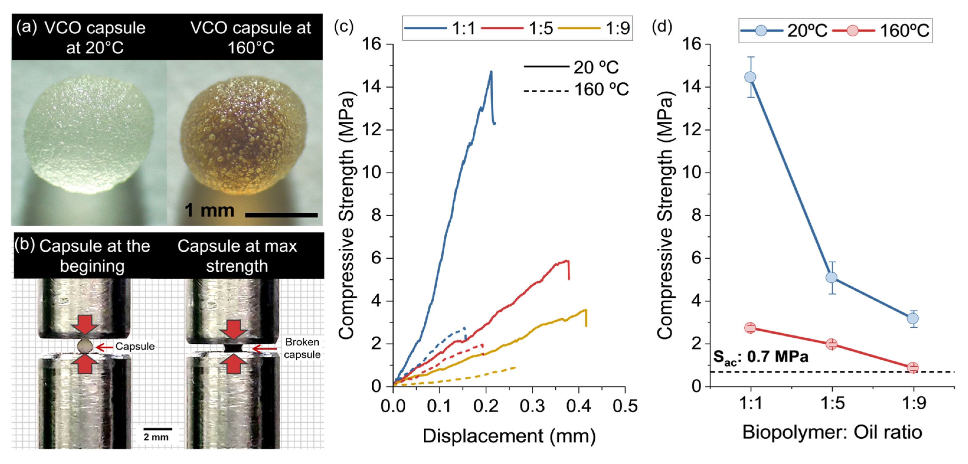 Polymers 15 01578 g012 Polymers 15 01578 g012
