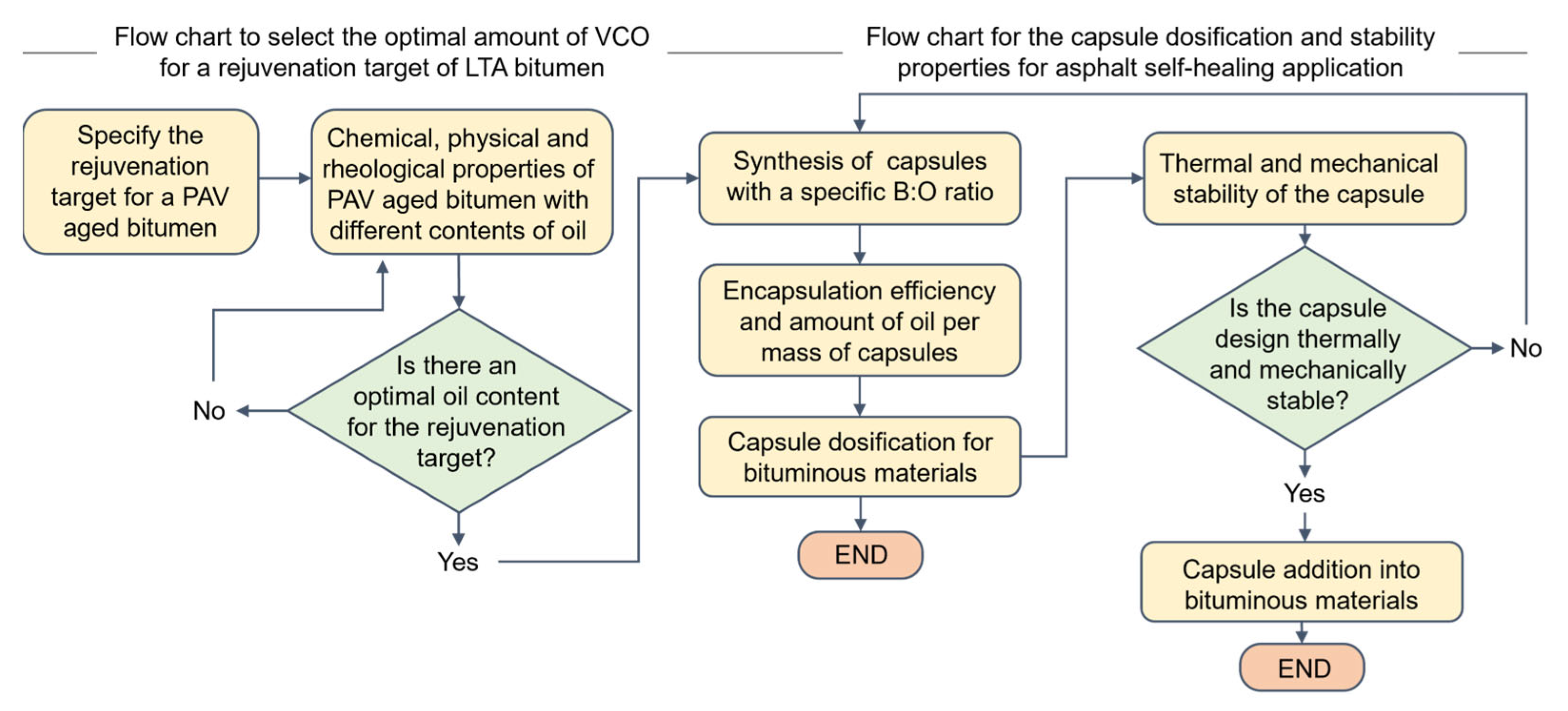 Polymers 15 01578 g013 Polymers 15 01578 g013