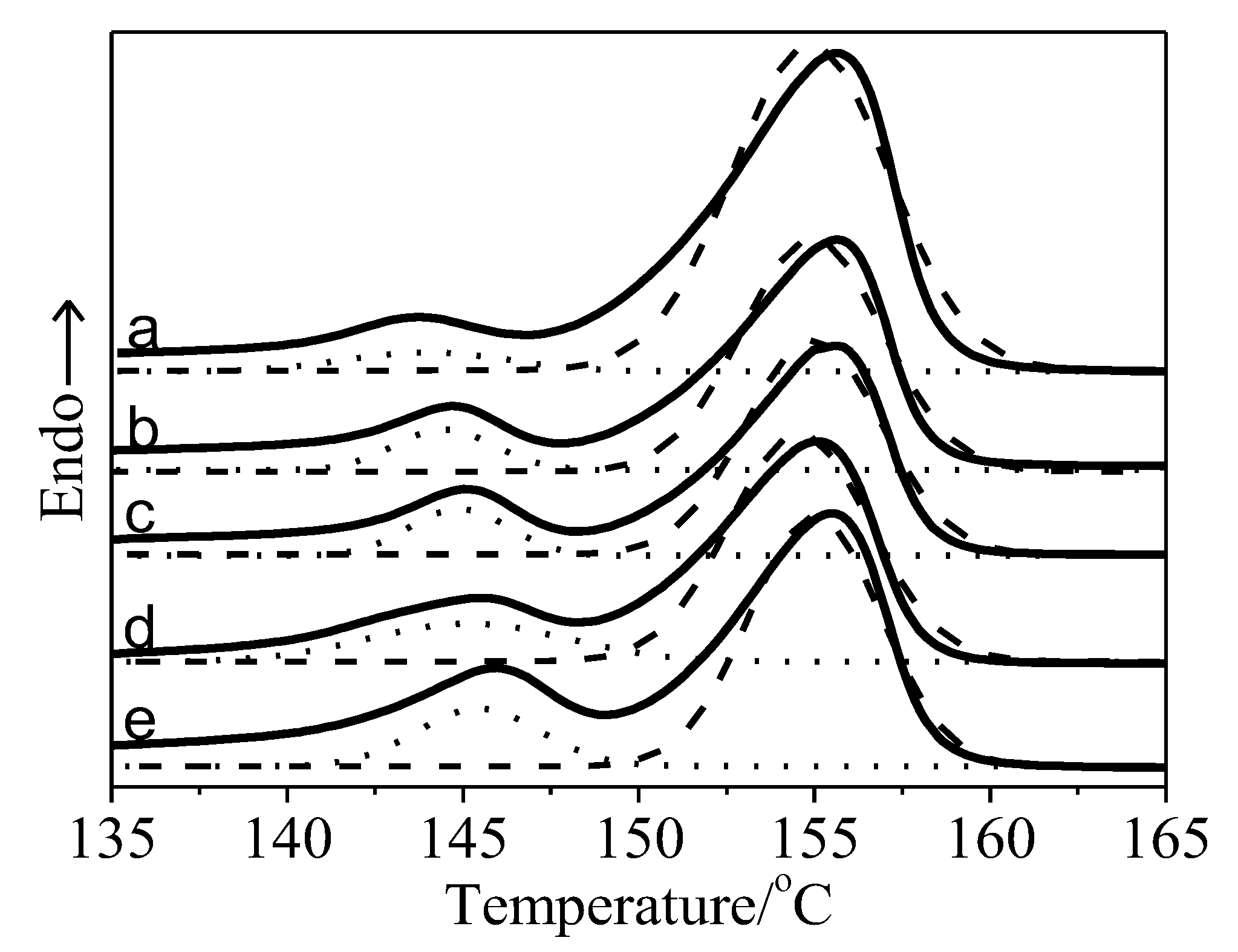 Polymers 15 01579 g003 Polymers 15 01579 g003