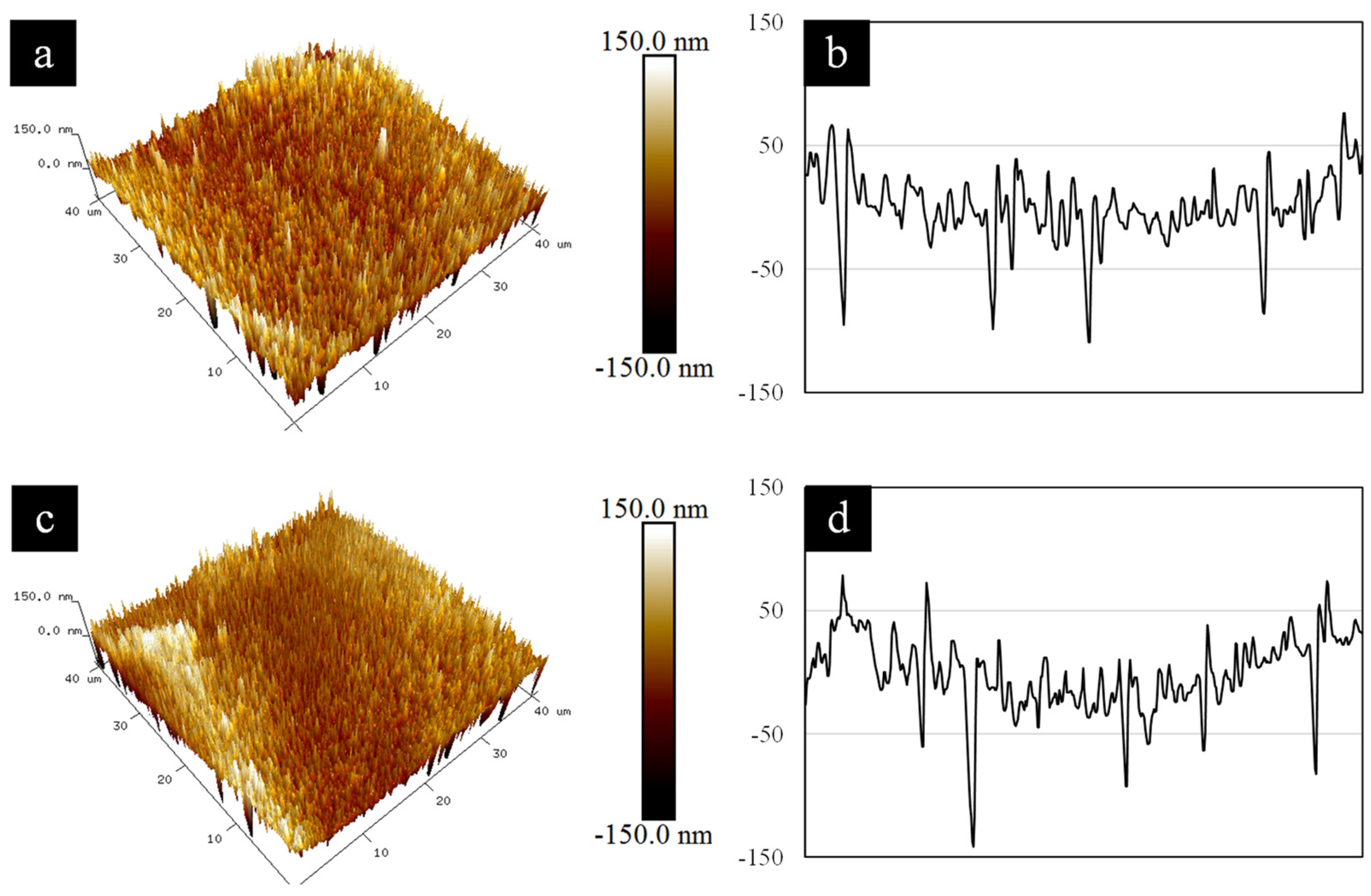 Polymers 15 01580 g001 Polymers 15 01580 g001