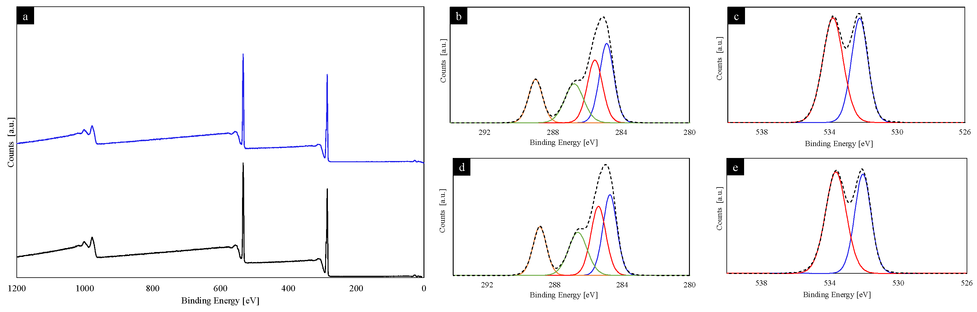 Polymers 15 01580 g002 Polymers 15 01580 g002