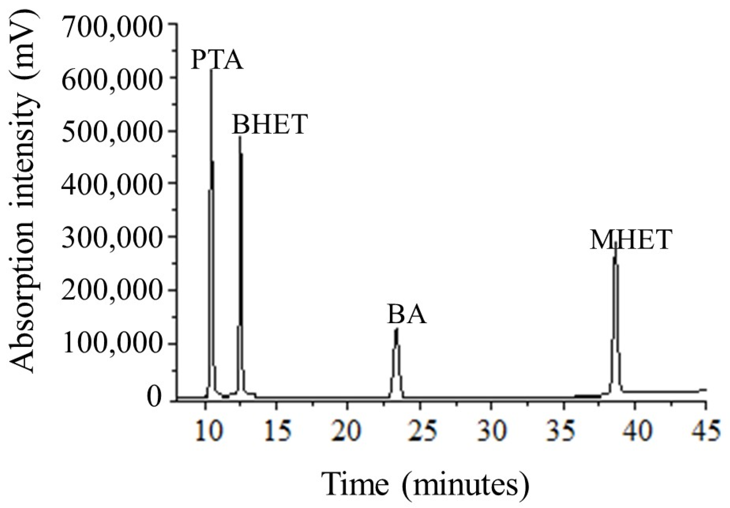 Polymers 15 01581 g004 Polymers 15 01581 g004